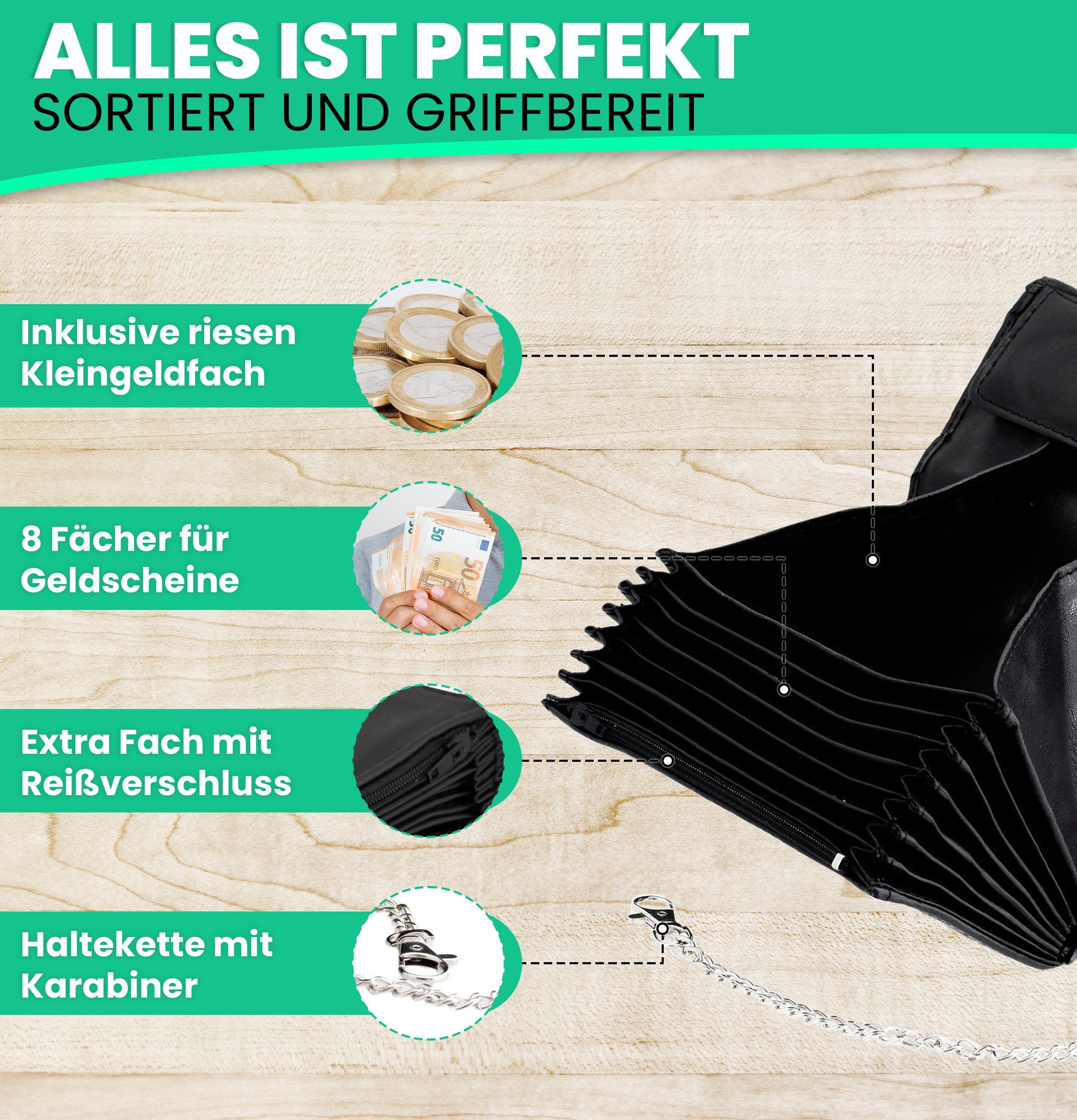 Oramics Kellnerbörse KellnerbörseTaxi-Börse Schwarz Geldbörse Reisegeldbeut günstig online kaufen