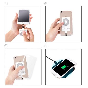 Choetech Microfaser Qi Wireless Charger Ladeadapter Qi Empfänger iPhone Wireless Charger