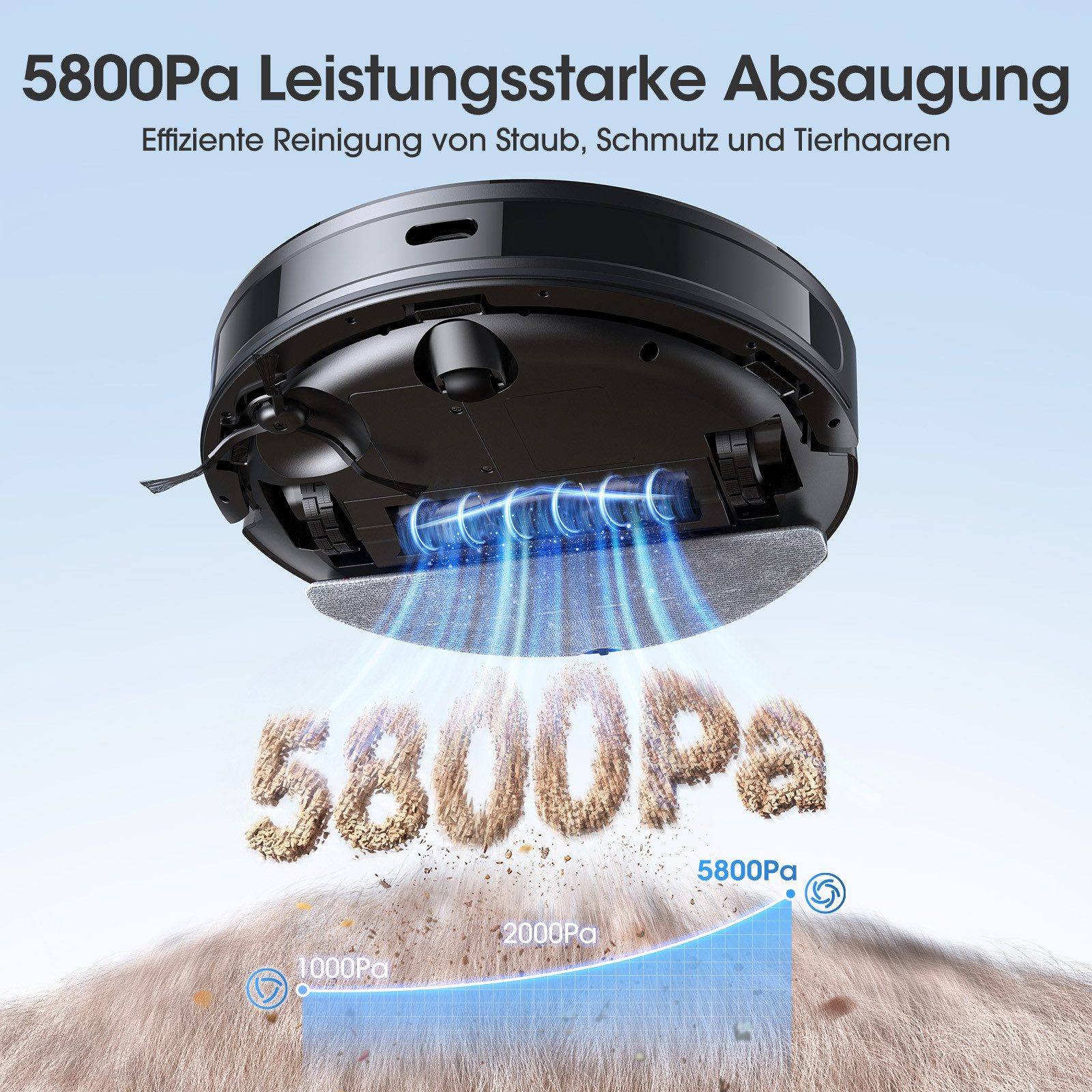 Lubluelu B40 - Bild 2