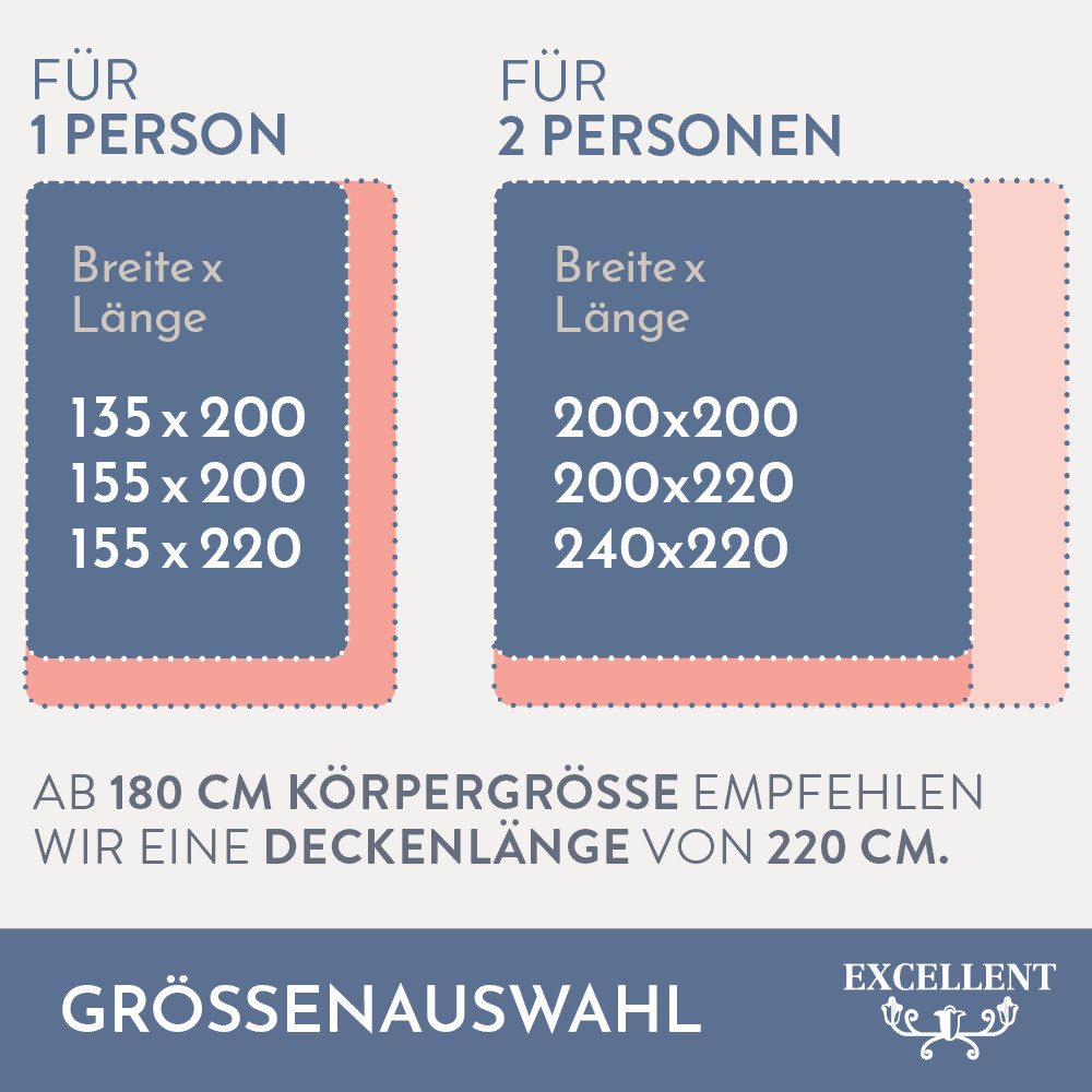 Excellent Daunenbettdecke Überraschungsbox, Füllung: 90% Daunen, 10% Federn, Bezug: Baumwolle, absoluter Sonderpreis, wegen Lagerräumung, Solange der Vorrat reicht