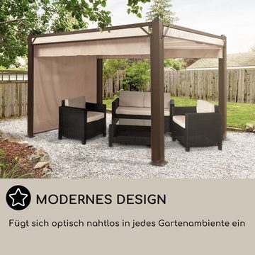 blumfeldt Pavillon Pantheon_Cortina_Rust, (Set, Set), Pergola Terrassenüberdachung Grillpavillon Gartenpavillon Sonnenschutz