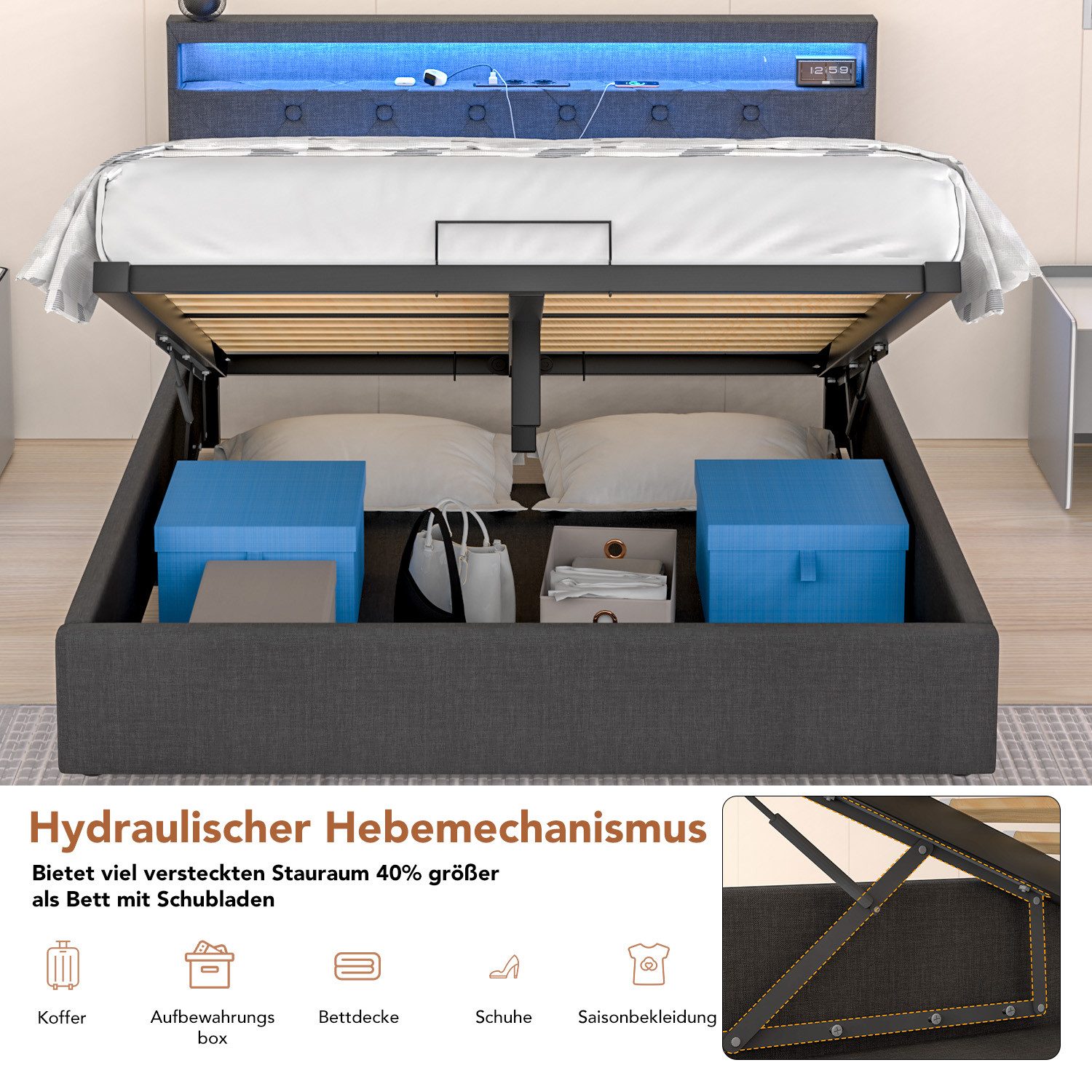 oyajia Stauraumbett LED hydraulisches Doppelbett (Leinenmaterial Polsterbett mit mit Lattenrost und Ladefunktion), Typ-C, USB-A, 2 Steckdosen,mit RGB Beleuchtun – Bild 4 von 5