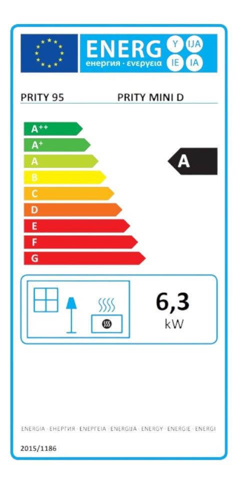 Energieeffizienzklasse: 