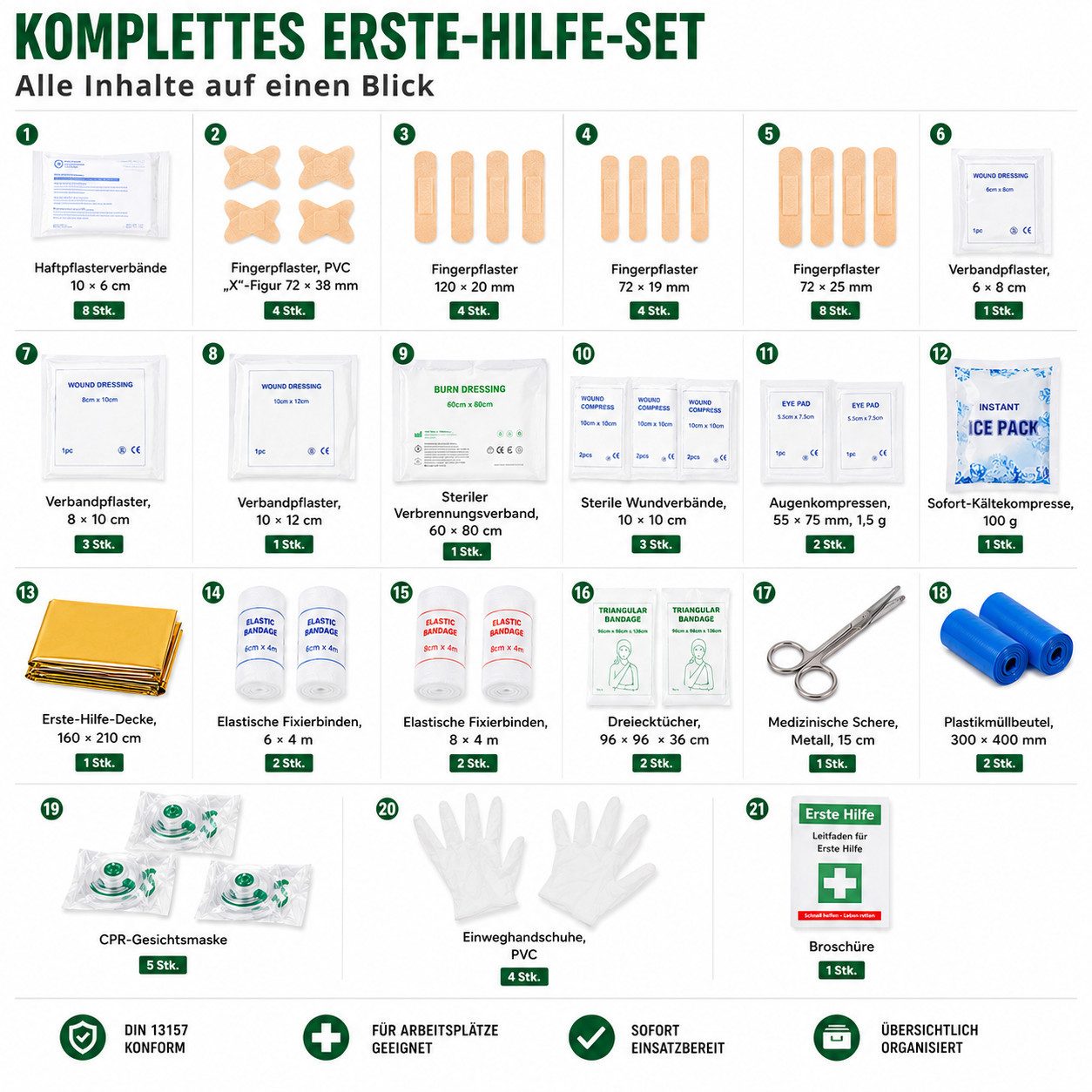 FireMat Erste-Hilfe-Koffer Premium DIN 13157: 64-teilig + Wandhalter & Rettungsschilder, (1 St)