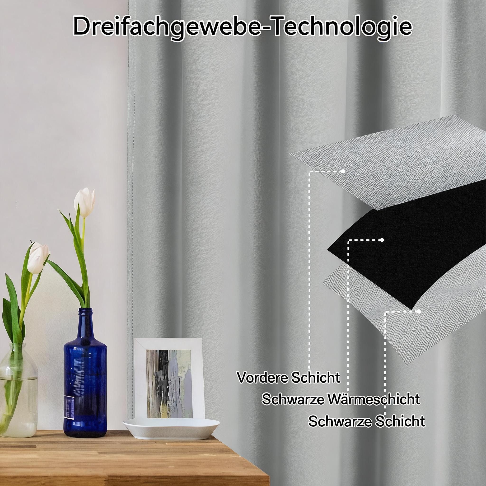 GarveeMore Gardine Verdunkelungsvorhang Scheibengardine Panneaux Kuvertstore, Thermoisolierende Verdunkelungsvorhänge für Küche und kleine Fenster – Bild 5 von 5