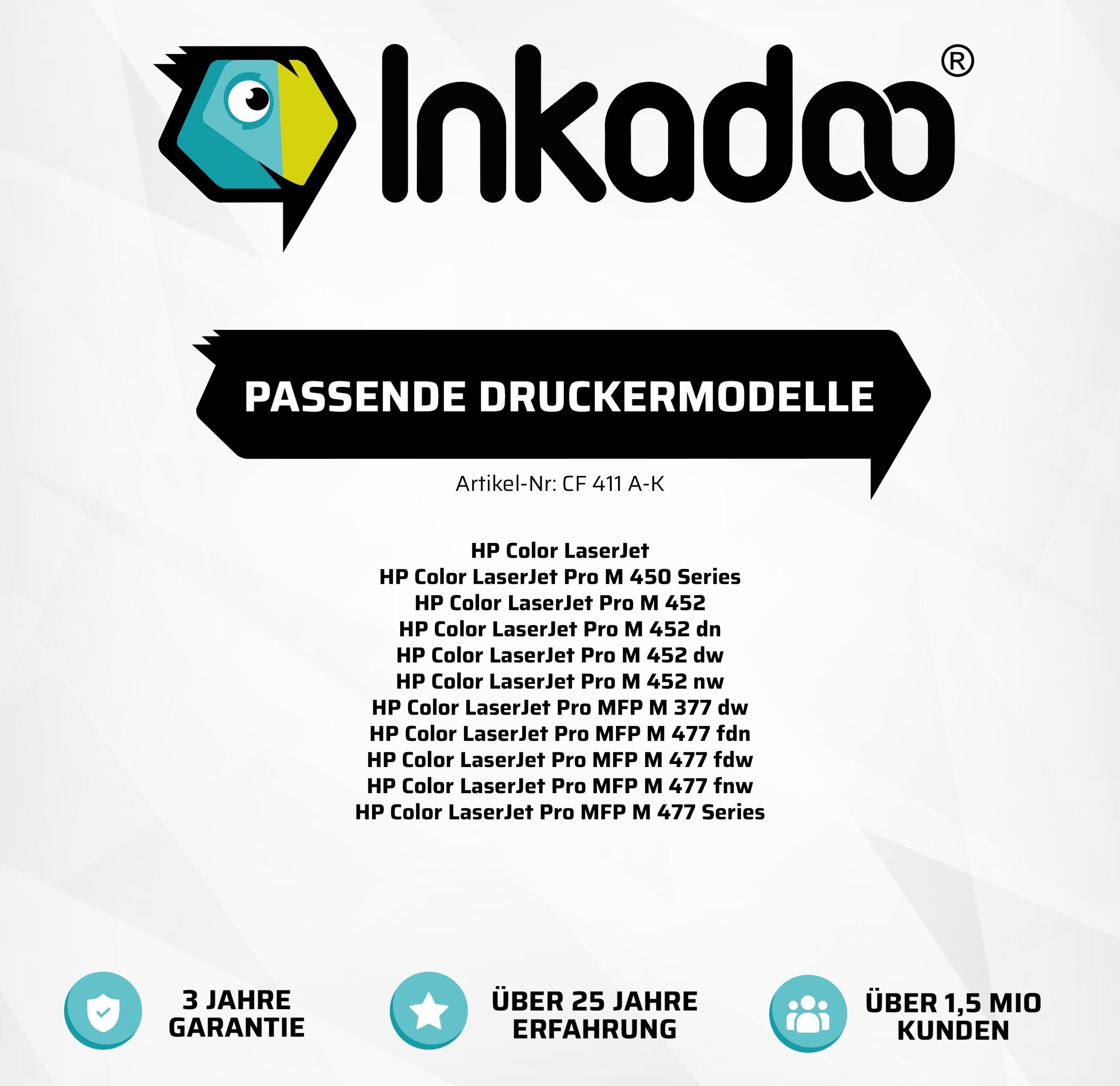 Inkadoo / Tonerkartusche Inkadoo Multipack HP CF410A Tonerkartuschen CF252XM