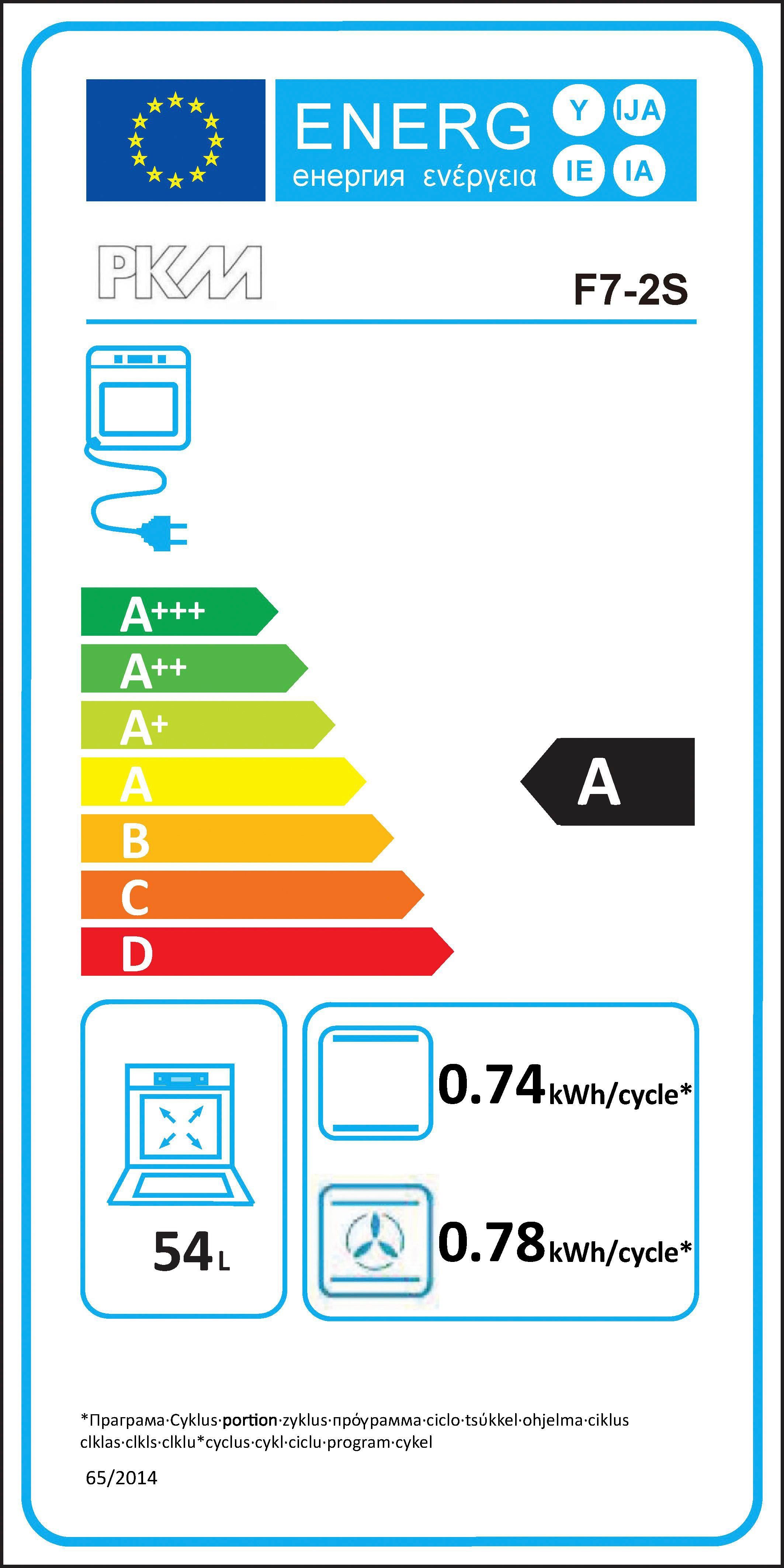 Energieeffizienzklasse: 