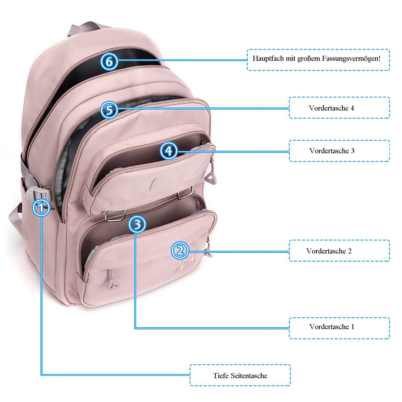 Rucksack Schultaschen Schulrucksäcke Daypack mit USB Kabel Canvas Schulranzen Schulrucksack Jungen Teenager Blau 
