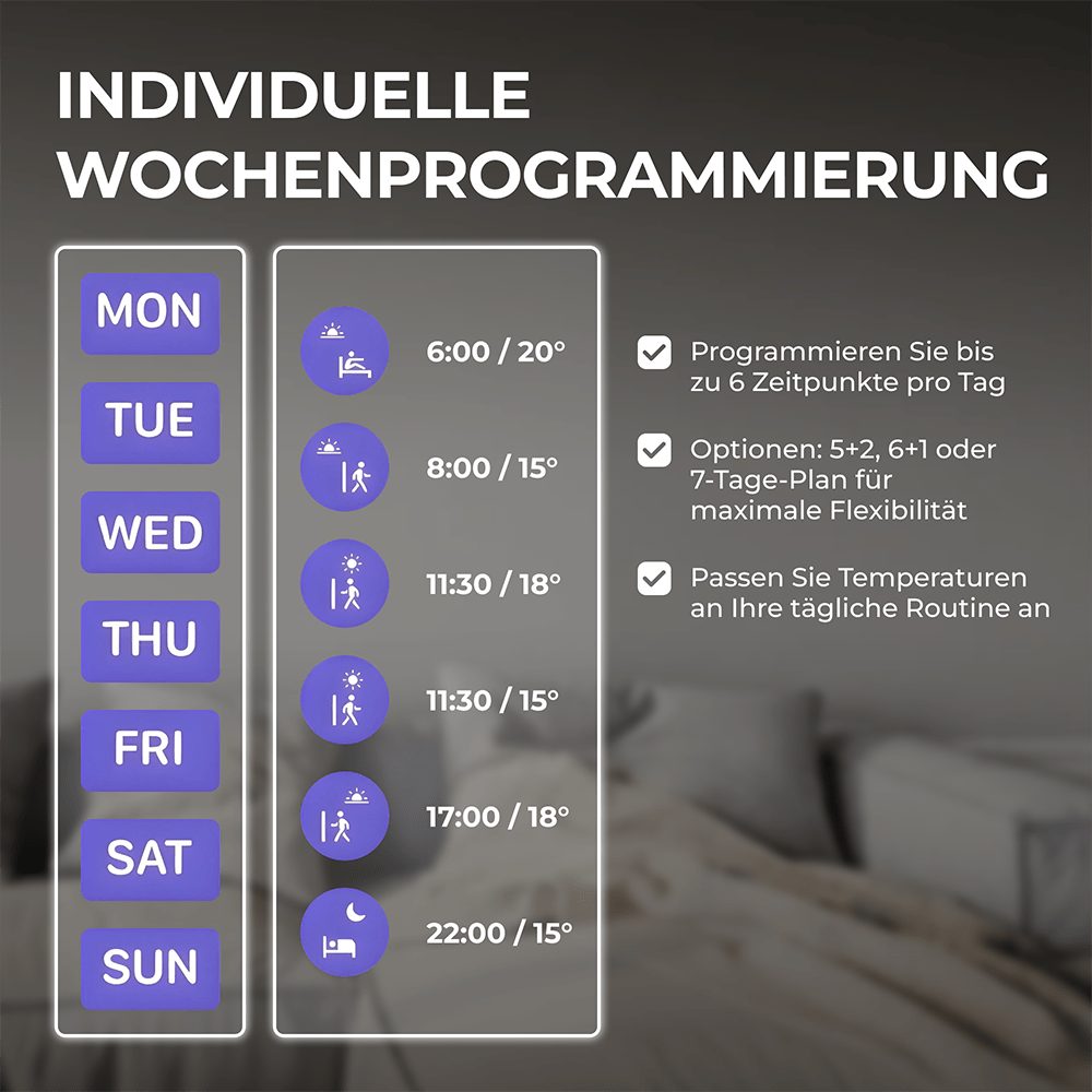 Bringer socket thermostat, smart thermostat, Wi-Fi and app control