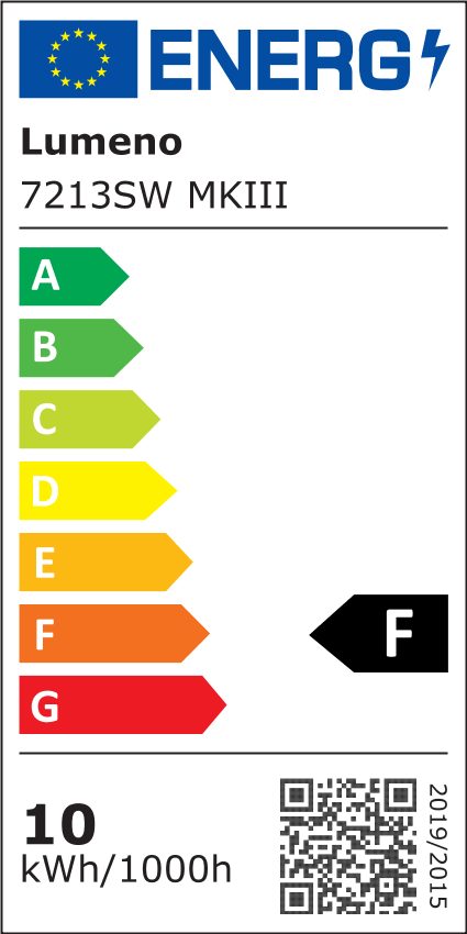 Energieeffizienzklasse: 