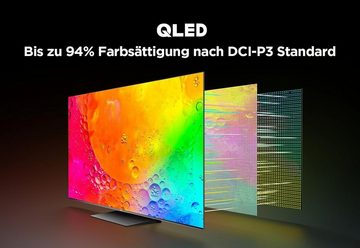 TCL 65T8AX1 QLED-Fernseher (163,90 cm/65 Zoll, HD ready, Full Array Local Dimming, IMAX Enhanced 1000 nits, Schwarz, Google, Full Array Local Dimming, IMAX Enhanced 1000 nits, Schwarz, Google)