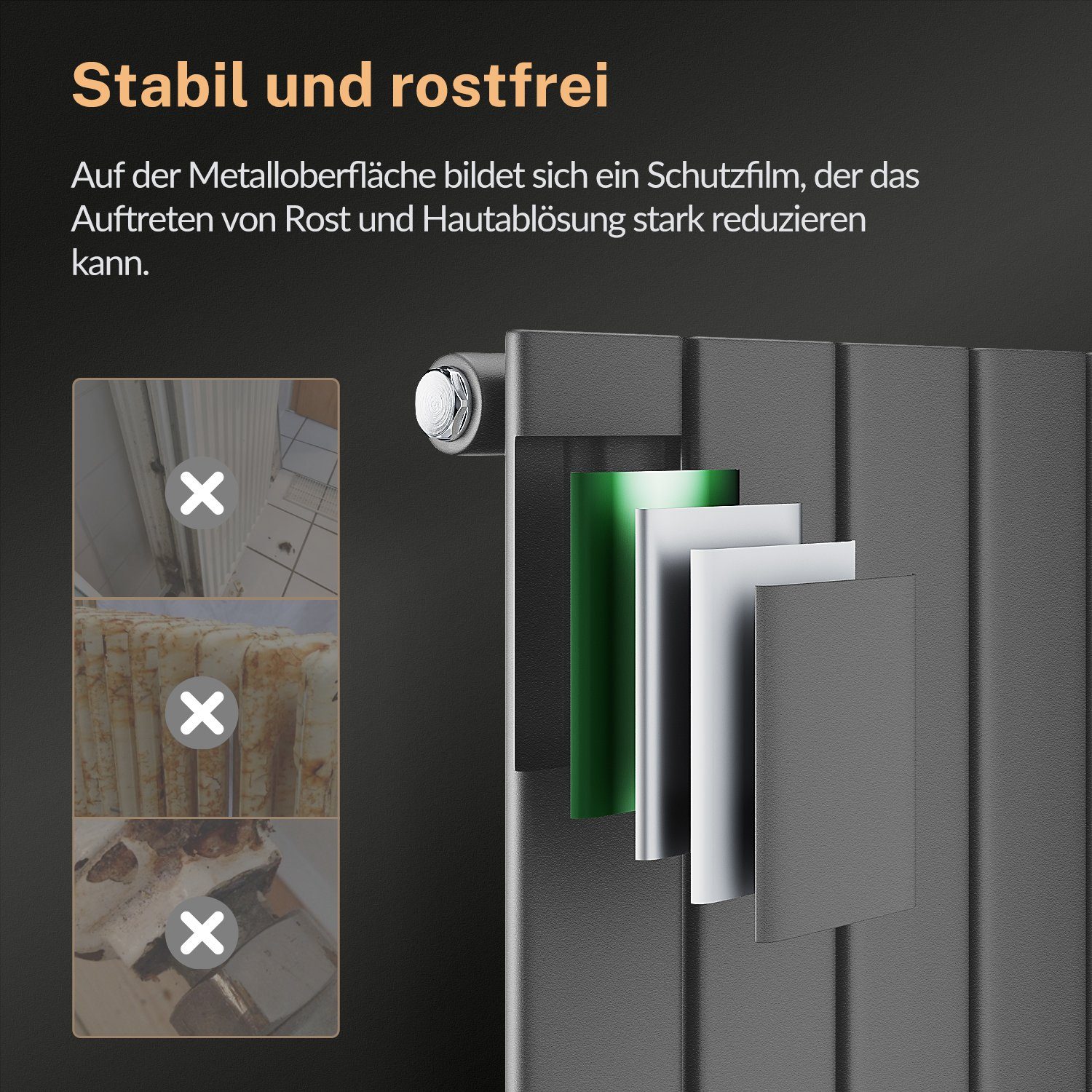 SONNI Designheizkörper Design Heizkorper klein Anthrazit Flach Vertikal WC 900x311mm 312 Watt, Flach, Paneelheizkörper, Heizungsbereich 3~4m², Mittelanschuss