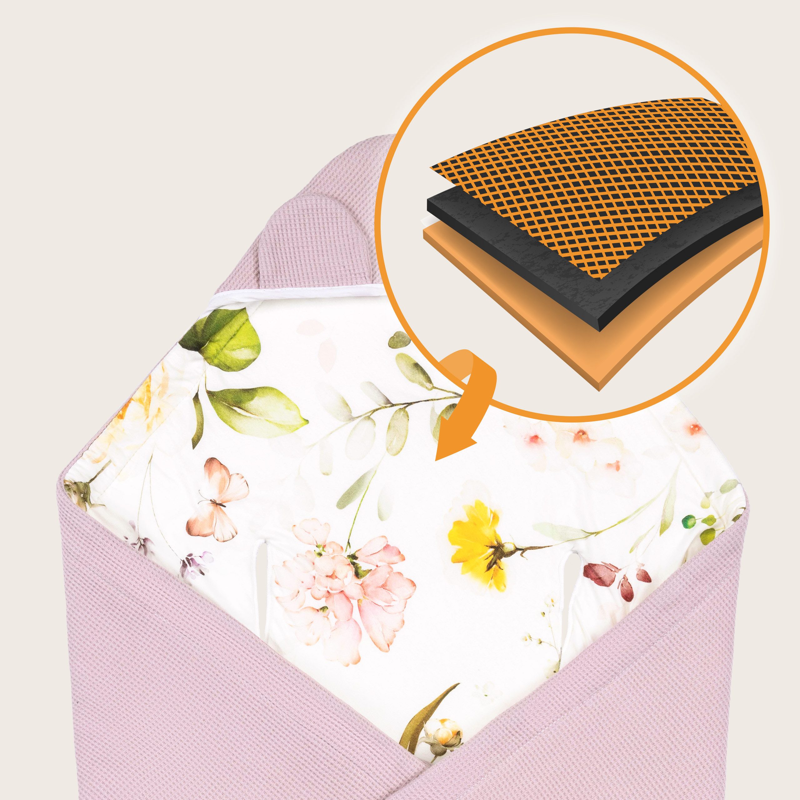 Kinderdecke TRAVEL SWADDLE BLANKET, lionelo, Hypoallergene Materialien/Bambus und Baumwolle/TOG 2,5