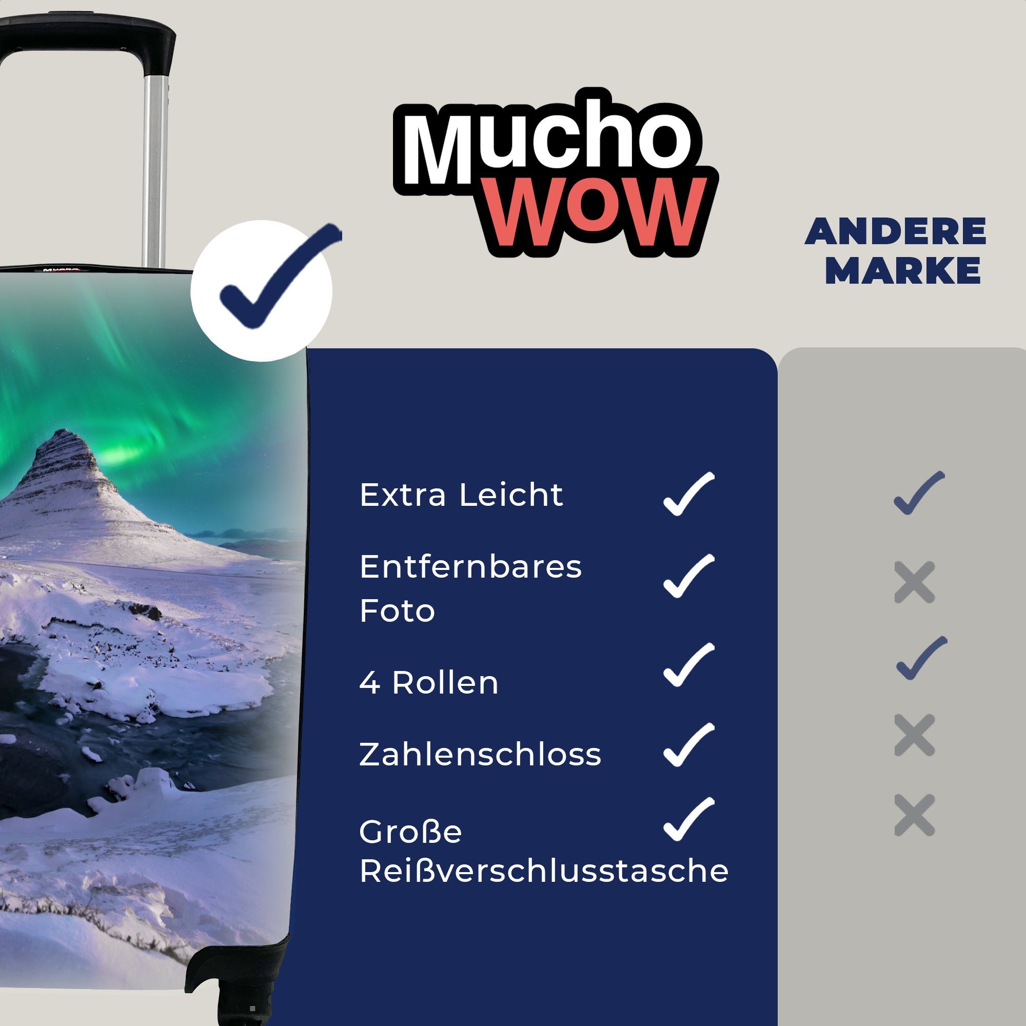 MuchoWow Handgepäckkoffer Eis - Aurora Rollen, für Schnee, Trolley, 4 rollen, Reisekoffer Reisetasche mit Ferien, - Handgepäck