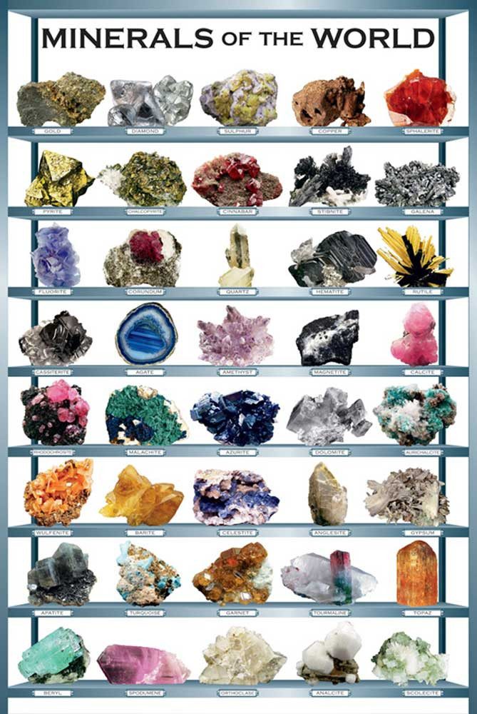 Poster Educational - Bildung - Poster - Minerals Mineralien Steine