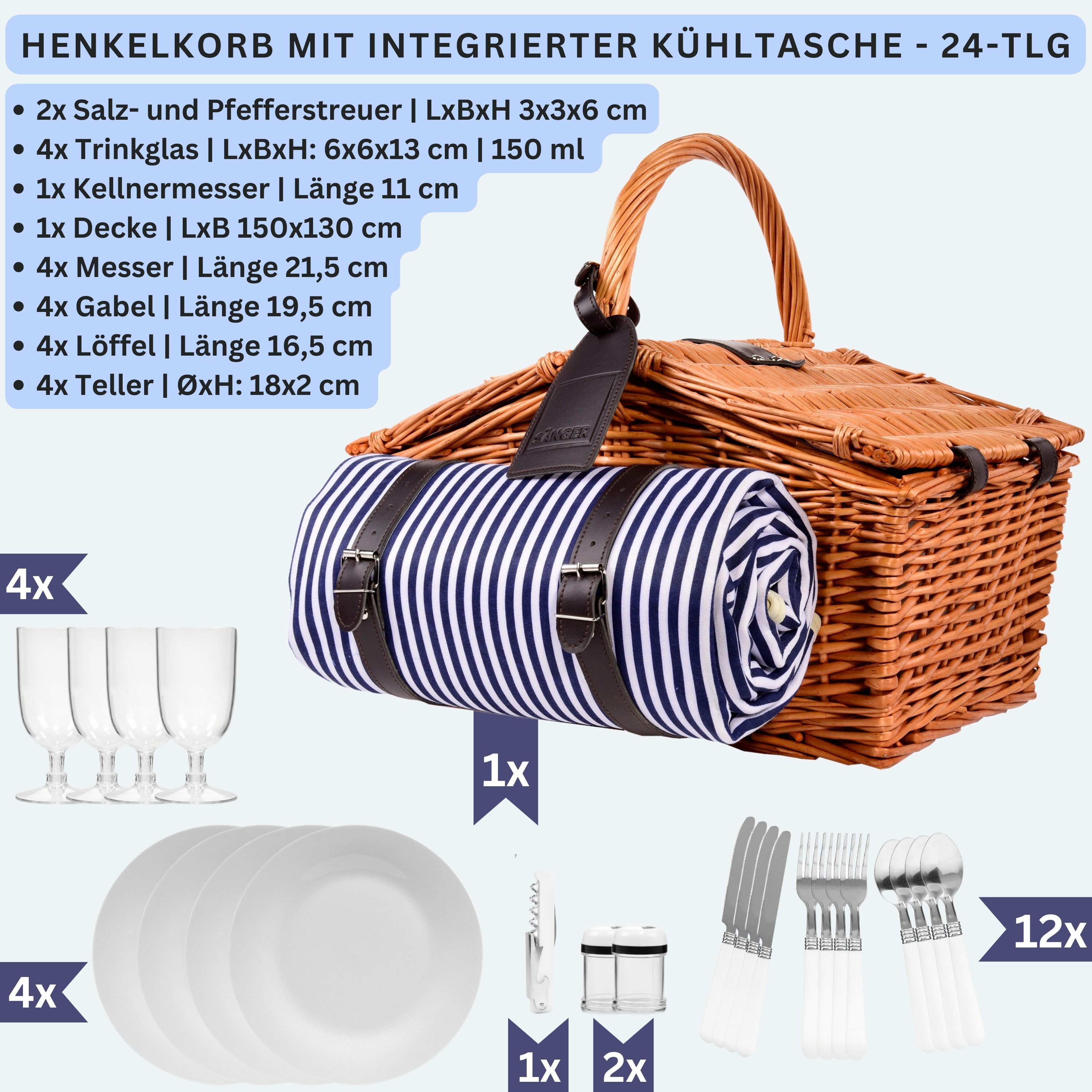 SÄNGER Picknickkorb Sylt (Set, 24 St., Picknickkorb), 4 Personen, Picknickd günstig online kaufen