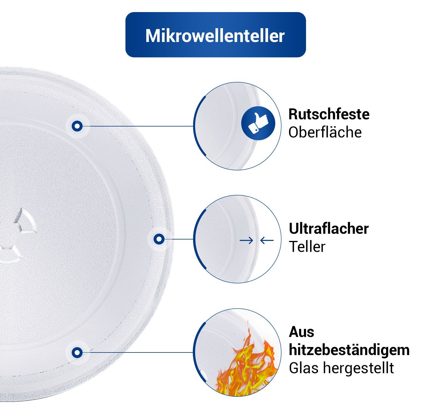VIOKS Mikrowellenteller Glasteller 245 mm passend wie MI1139, mit 3 Füßen für Mikrowellengeräte