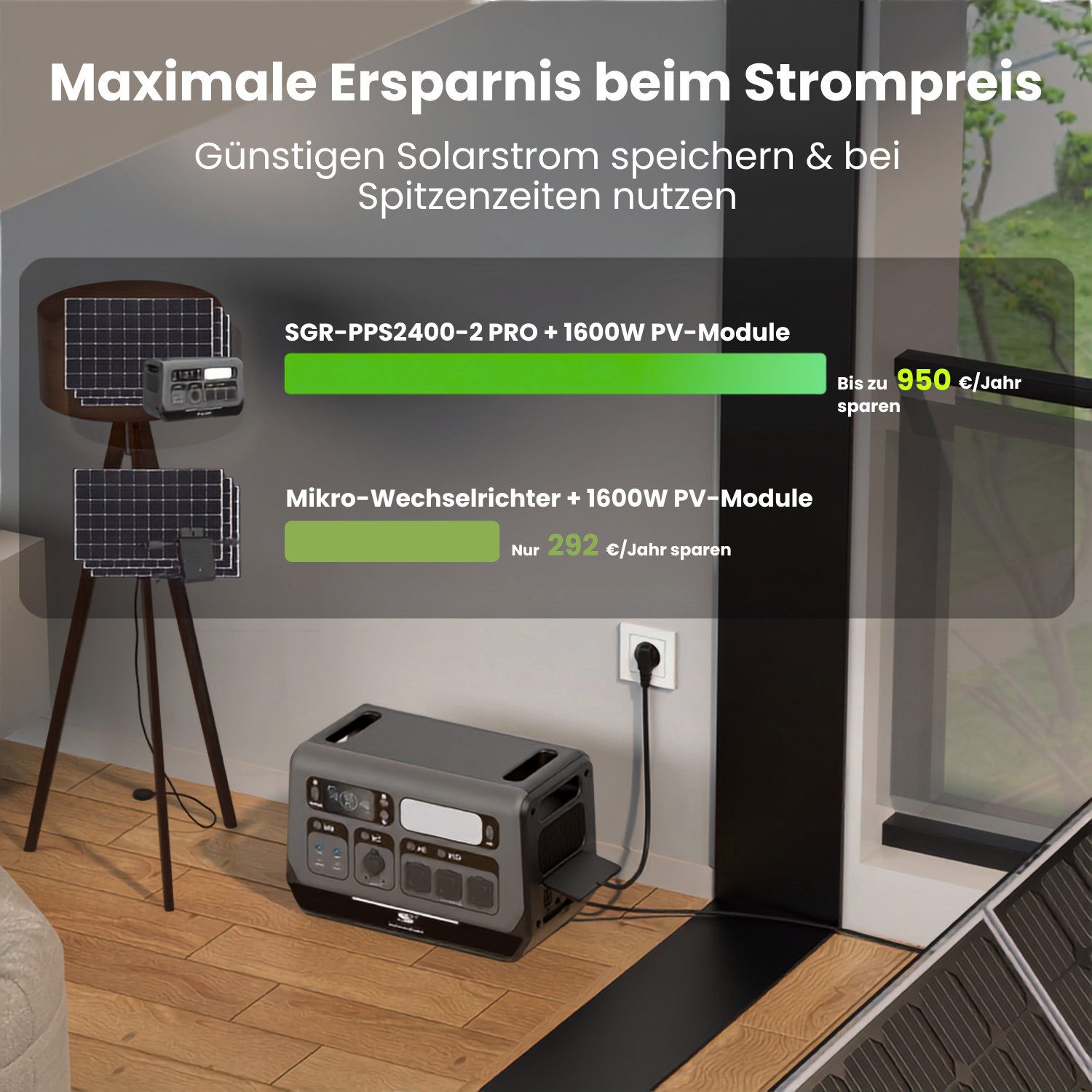 Sunstone Power 2kWh Balkonkraftwerk Speicher 800W Einspeisung Powerstation Plug&Play Solar Powerbank VDE-zertifizierter Einspeisung, für 1600W PV geeignet, Zykl – Bild 4 von 5