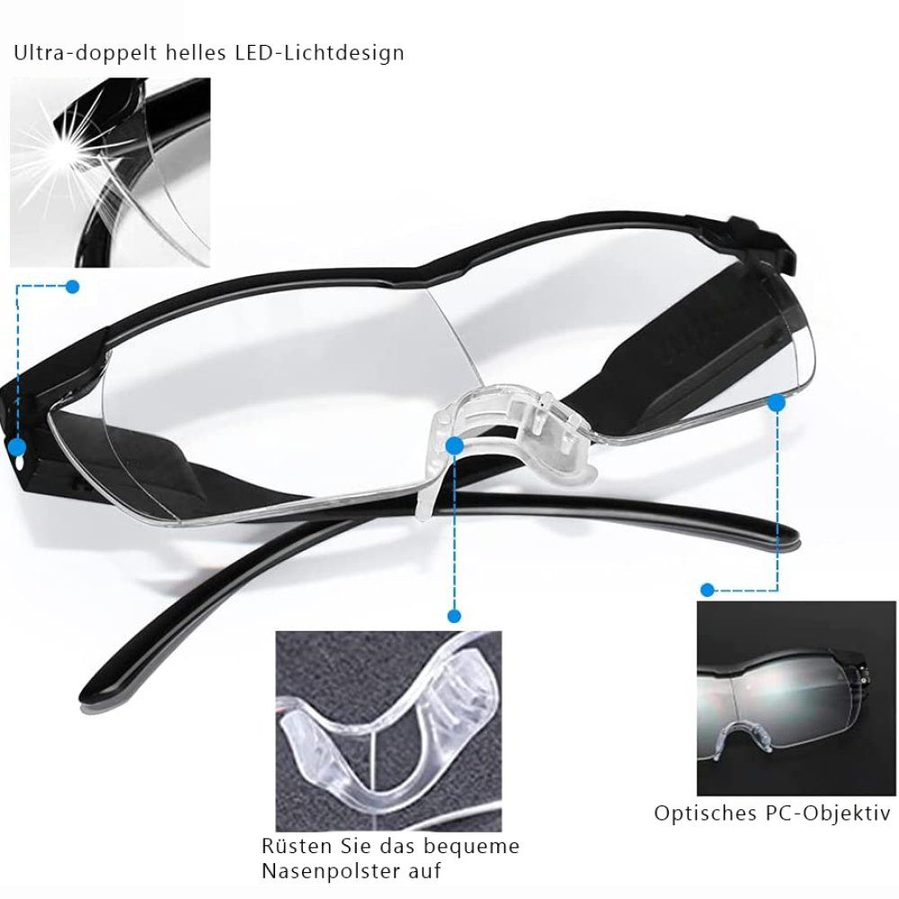 GelldG Lupenbrille »Vergrößerungsbrille mit Licht Lupenbrille für  Brillenträger LED Lesebrillen Hände Frei Blaulichtfilter« online kaufen |  OTTO