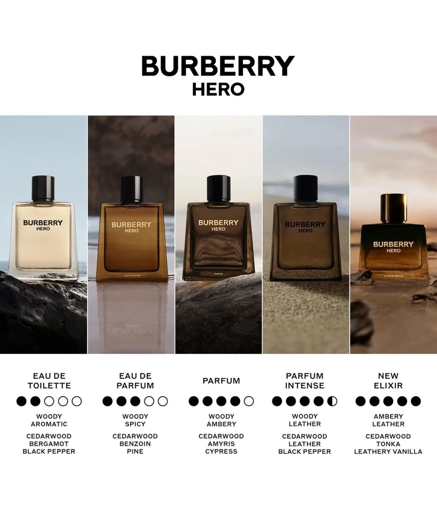 BURBERRY Parfum Hero Elixir