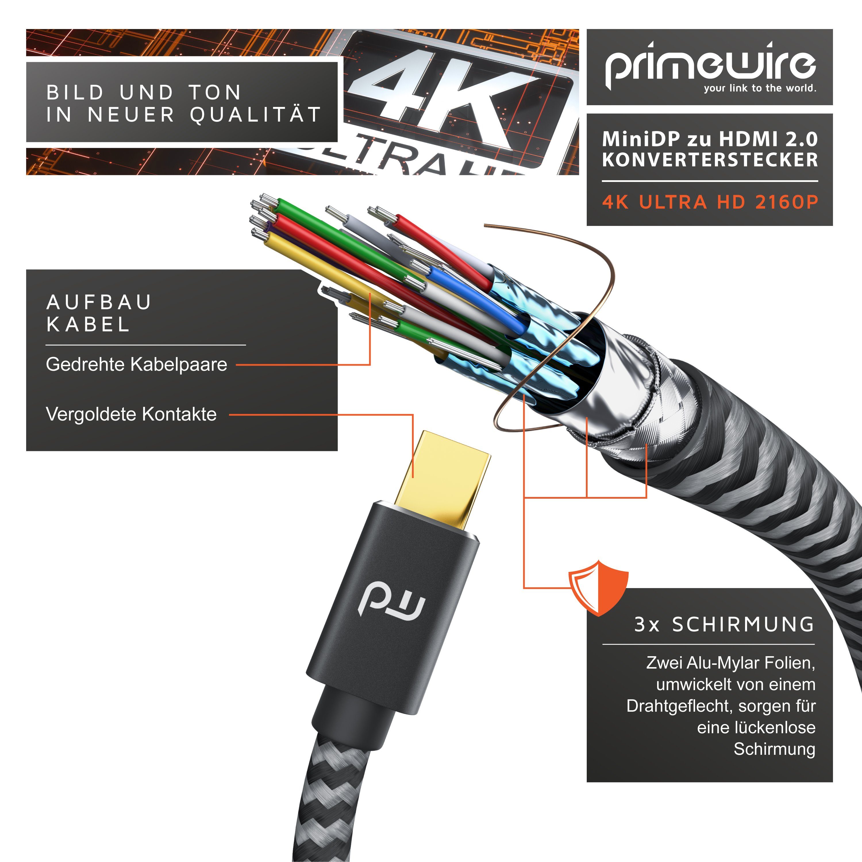 Primewire Audio- & Video-Kabel, Mini DisplayPort, HDMI Typ A (15 cm), 4K mDP zu Hdmi 2.0 Adapter / Kabel, 4K@60Hz,Thunderbolt 1 - 2 - 0,15m