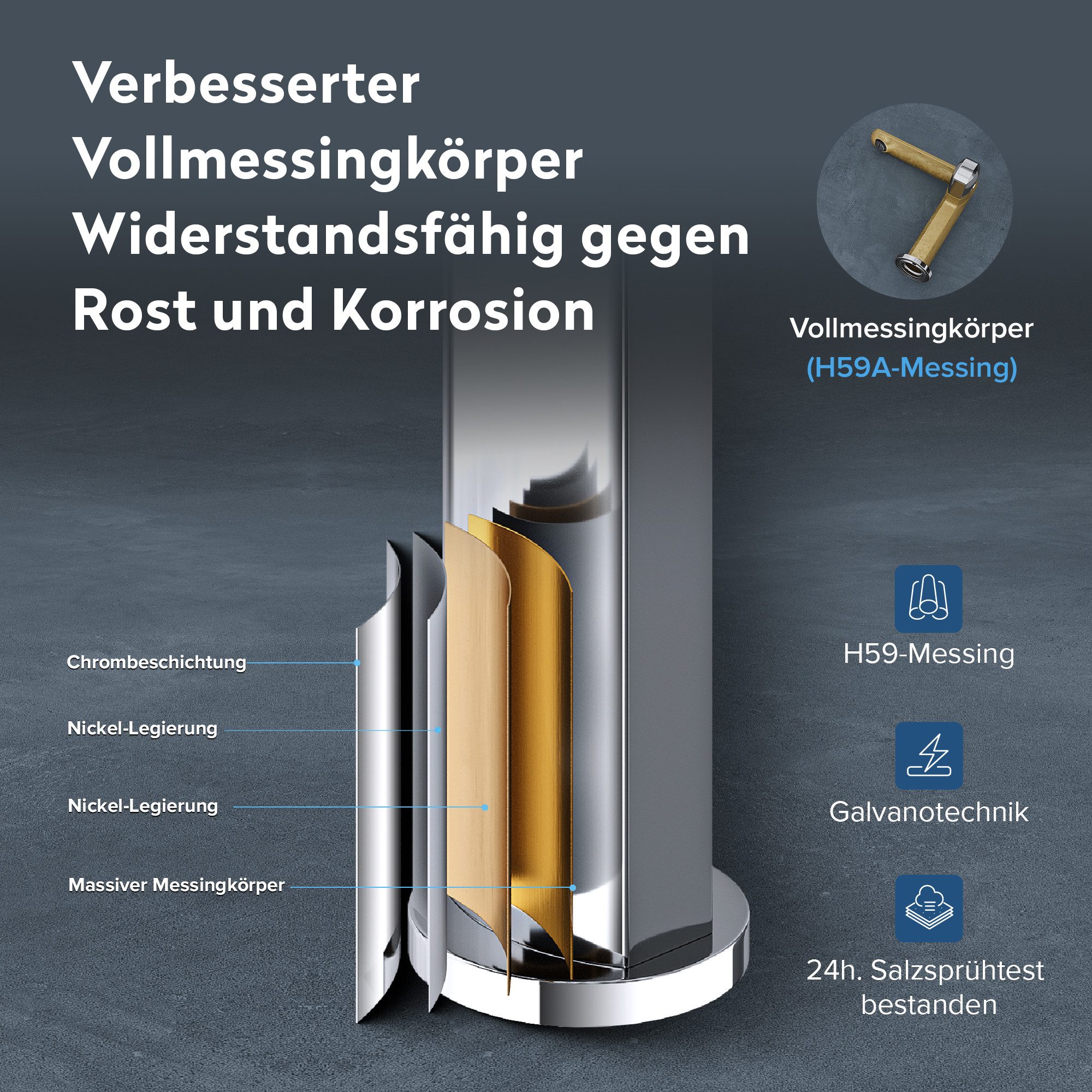 doporro Waschtischarmatur Wasserhahn Bad Waschtischarmaturmit Auslaufhöhe 156/259mm WAO-1180 DIN-Anschlüsse