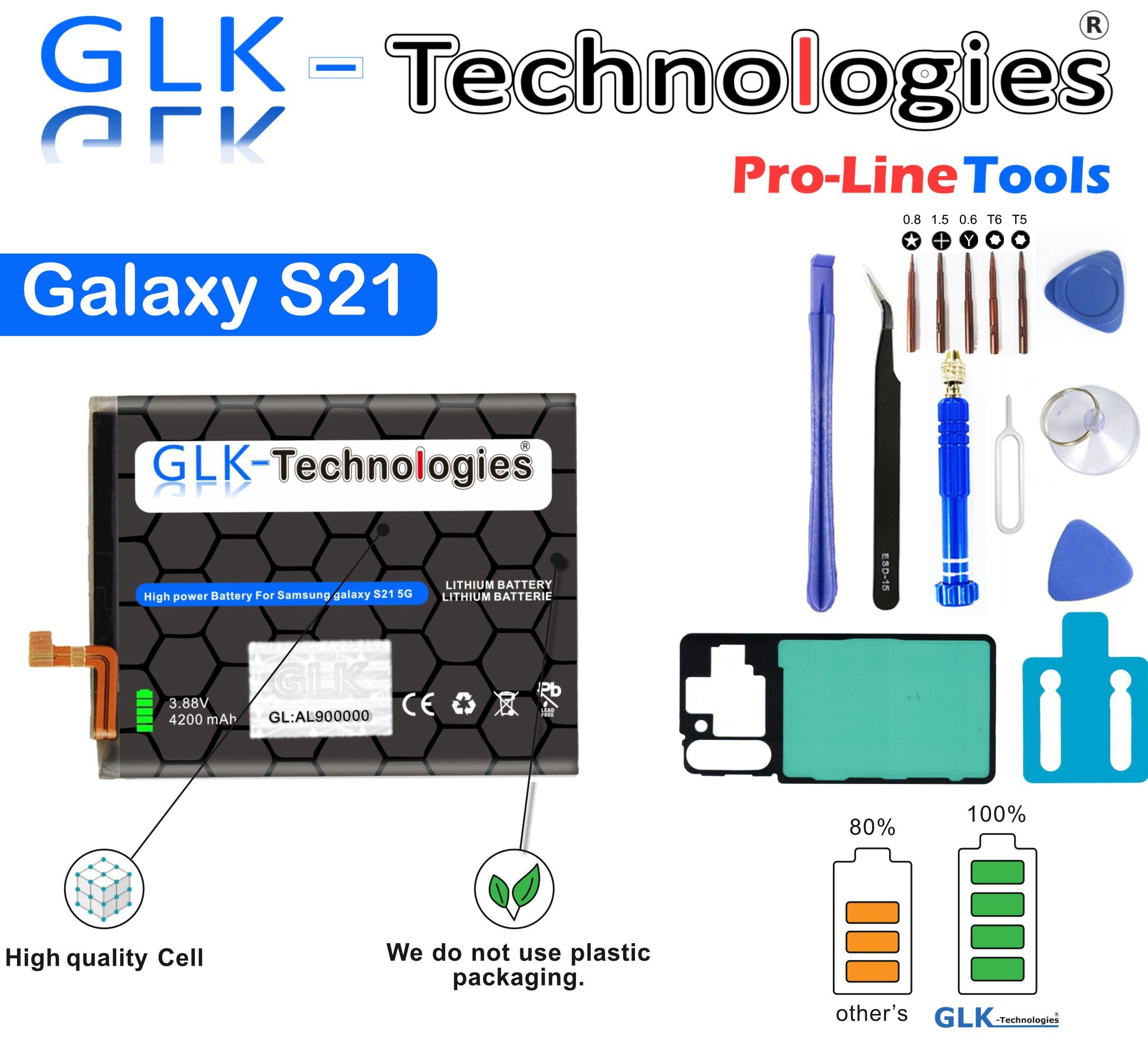 Galaxy Werkzeug Set 5G mAh Samsung SM-G991B S21 nklusive Handy-Akku 4200 Profi EB-BG991ABY GLK-Technologies