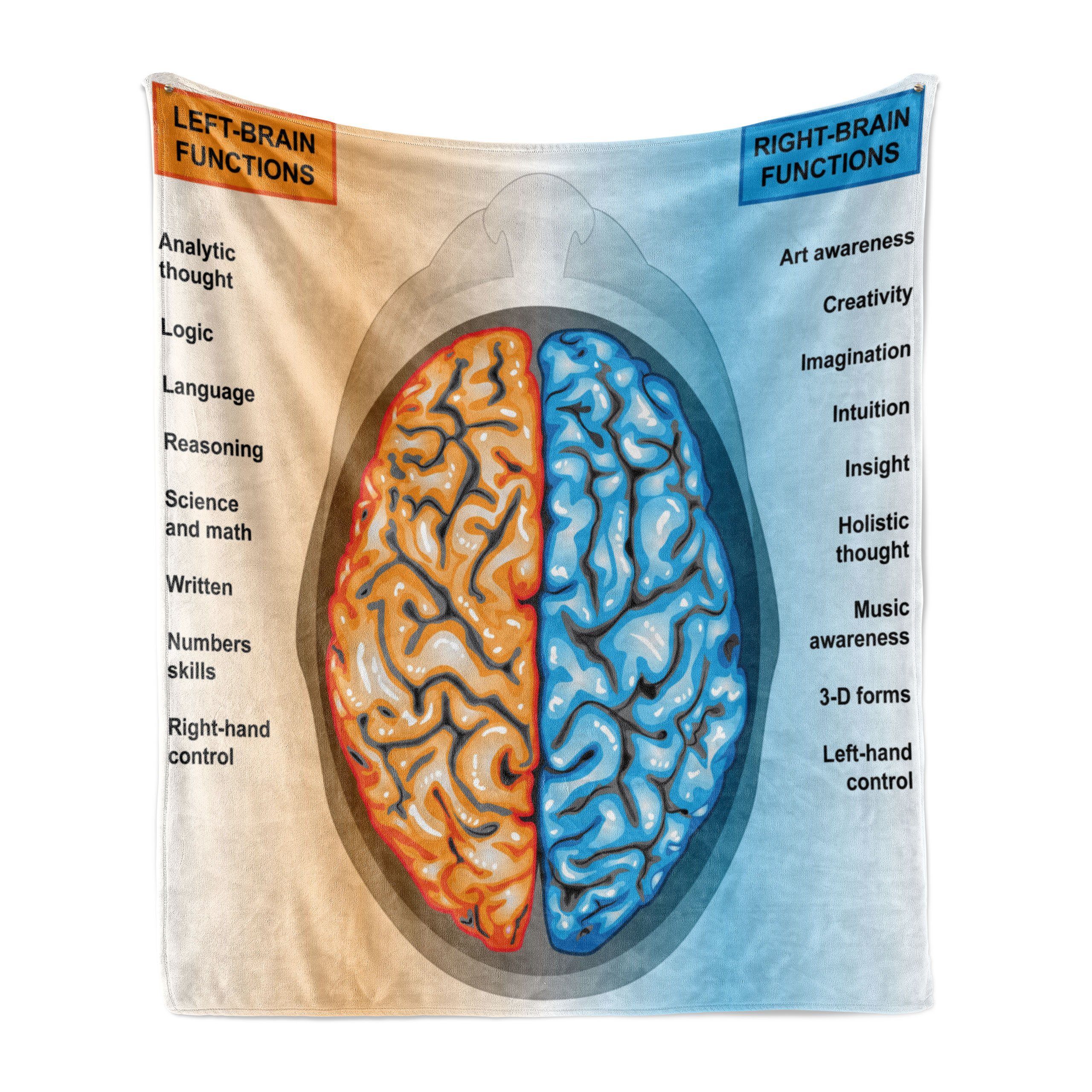 Wohndecke Gemütlicher Plüsch für den Innen- und Außenbereich, Abakuhaus, Lehrreich Left Right Brain