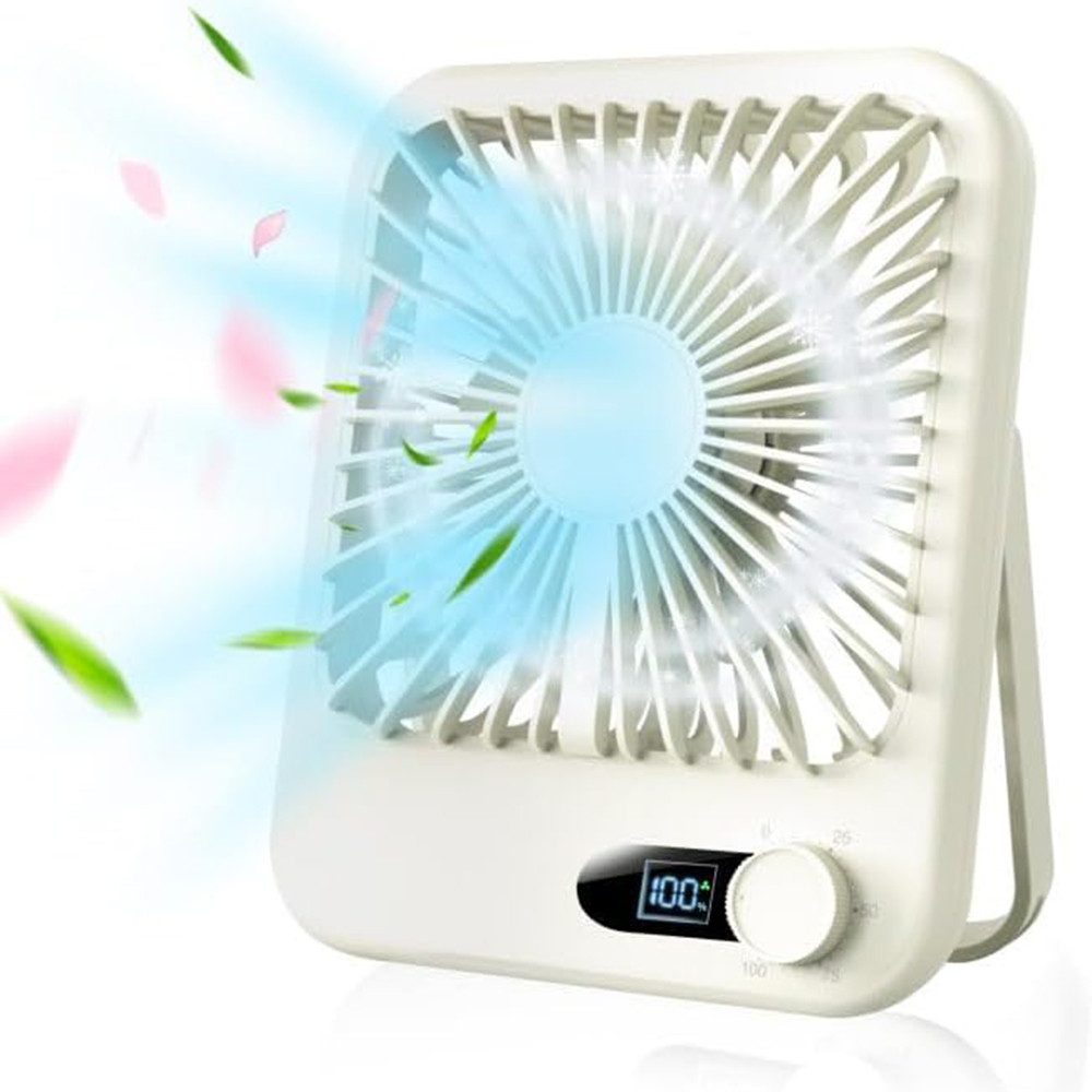 Coonoor Mini USB-Ventilator Tragbarer Mini Ventilator,Akku günstig online kaufen