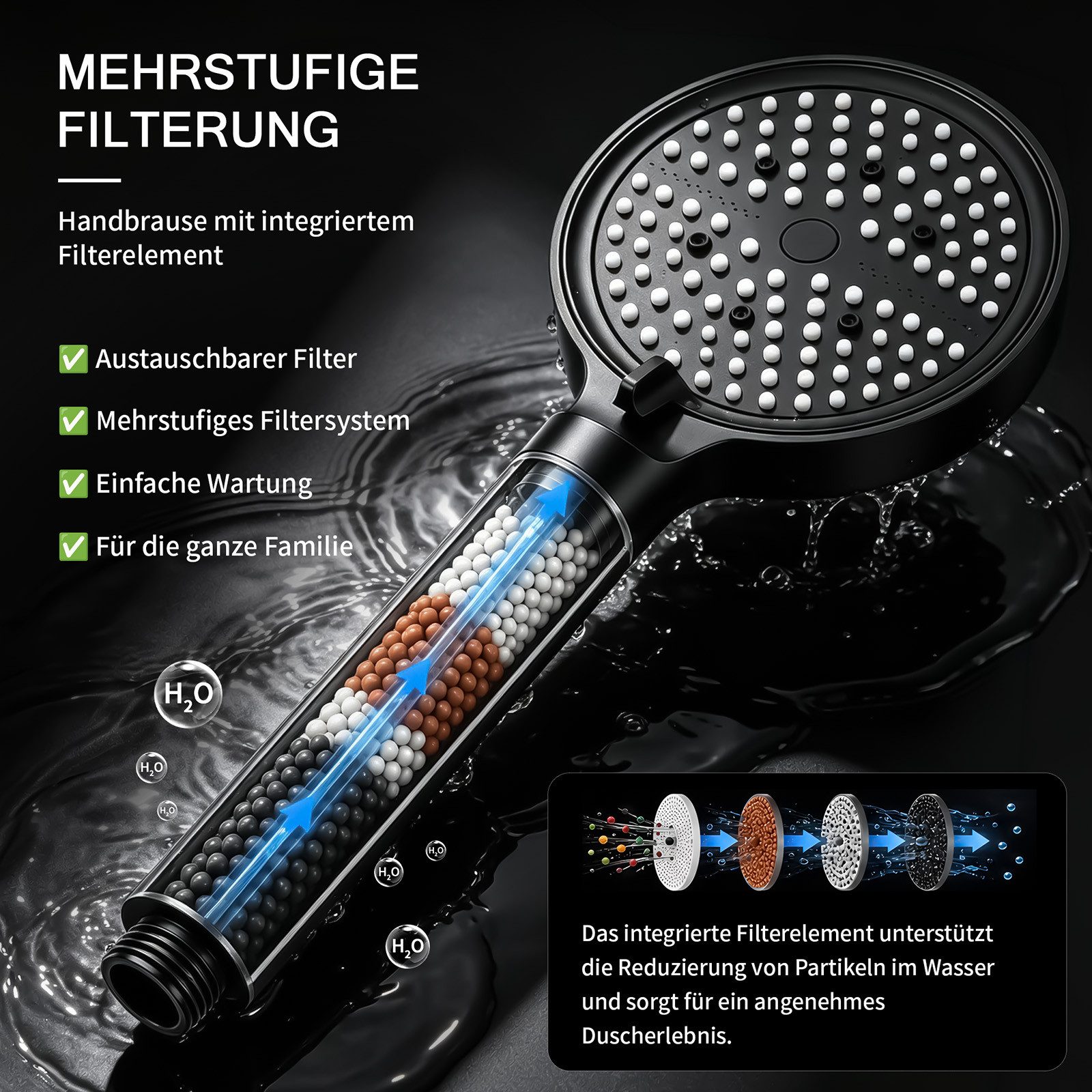 HOMELODY Duschsystem Badewannenarmatur mit Duschset schwarz höhenverstellbar 6 Strahlarten, SUS304 Edelstahl Wannenarmatur mit Handbrause Filter und Ablage – Bild 4 von 5