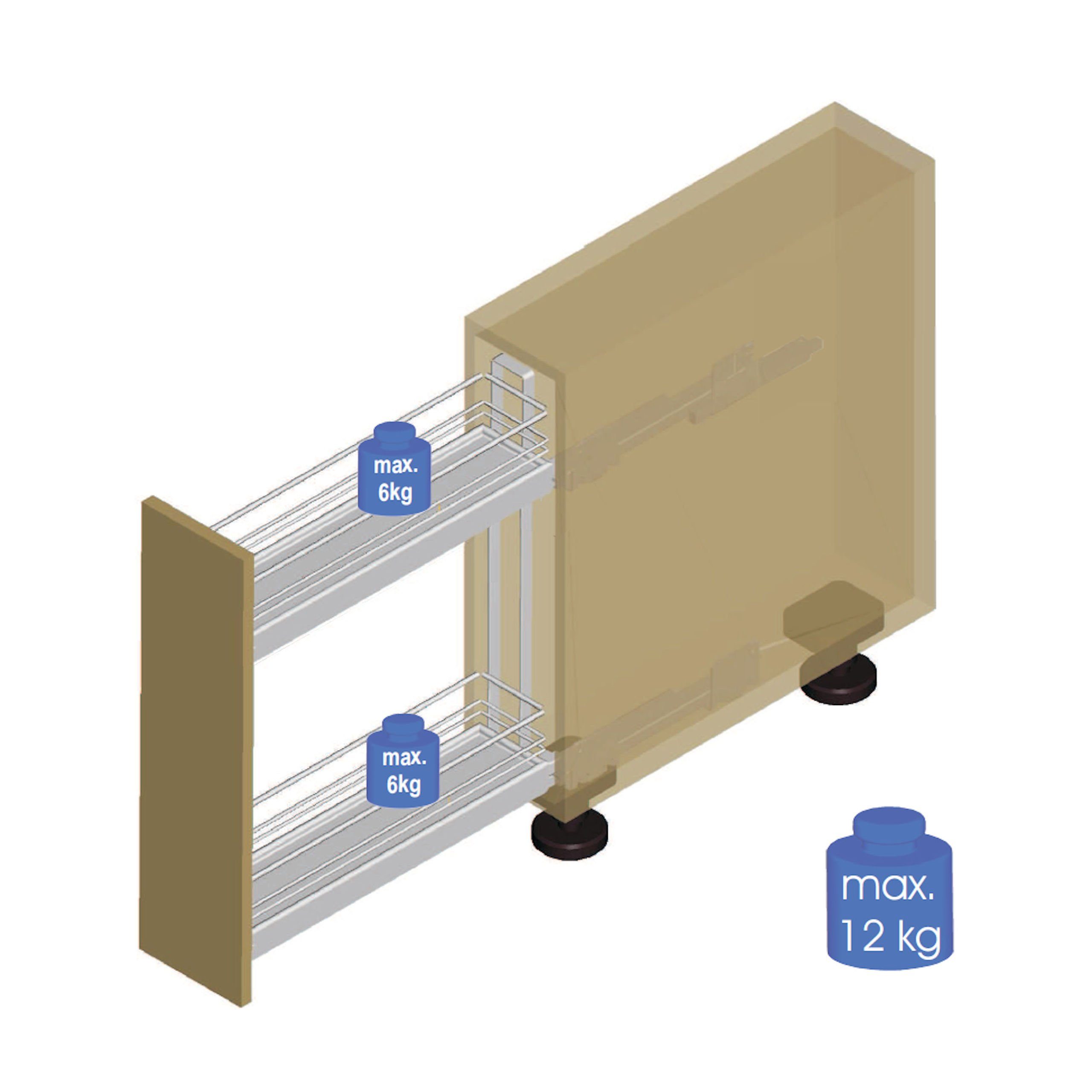 Schrankauszug Schrank Kesseböhmer Vollauszug 15er Classic 90° (kein Lieferumfang) im Auszugsunterschrank SO-TECH® Küchenauszug Unterschrankauszug