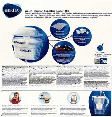 BRITA Zitruspresse Marella Cool Wasserfilter 2,4 L weiß inkl. Maxtra PLUS Filterkartusche