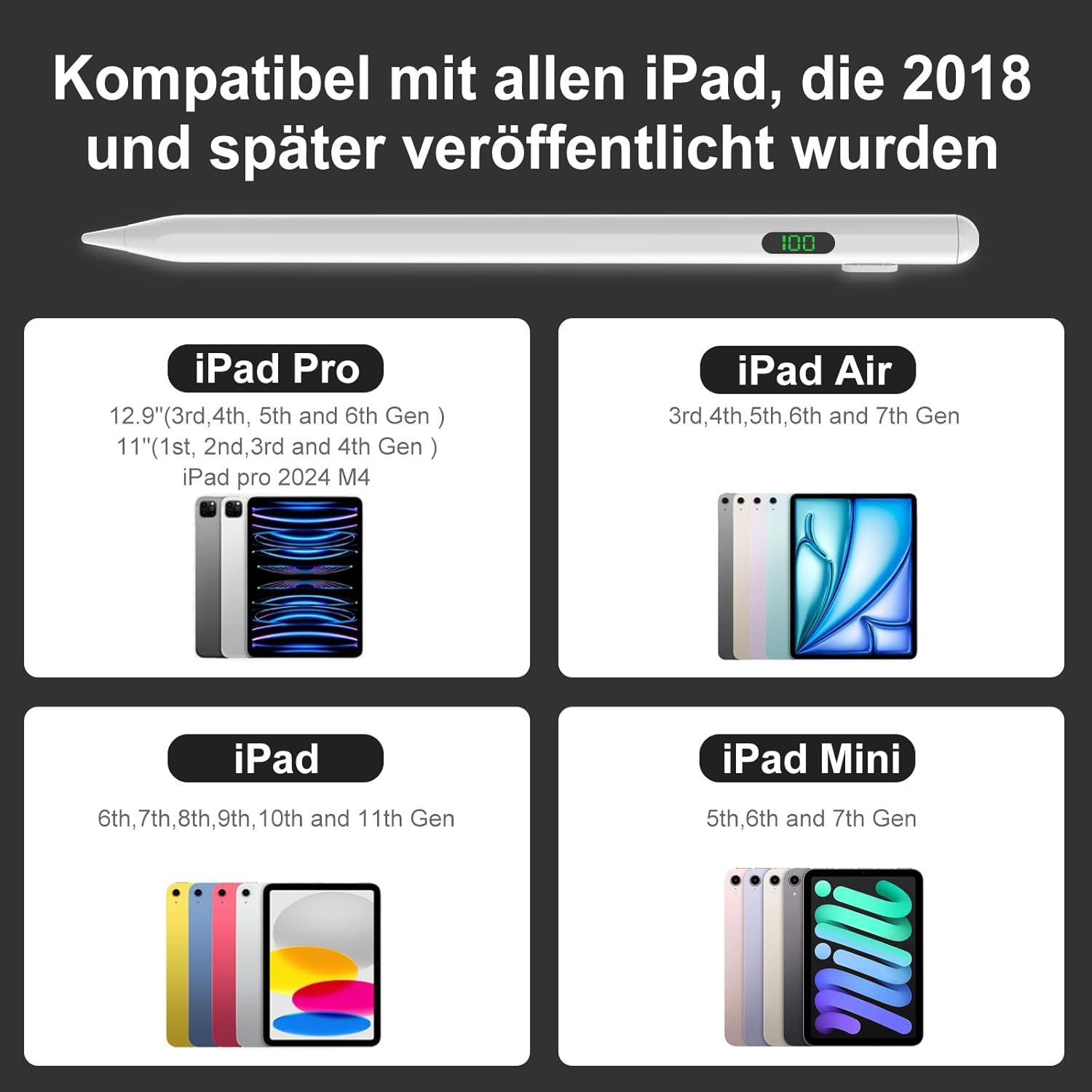 ibettertec Eingabestift Stylus Stift für iPad Apple 2018-2025 mit USB-C Schnellladeleistung (Palm Rejection und Neigungssensitivität für iPad Pro 13''/12,9''/11''/ i-Pad 10/9/8/7/6. Gen/i-Pad Mini 6/5./i-Pad Air 5/4/3. Gen)