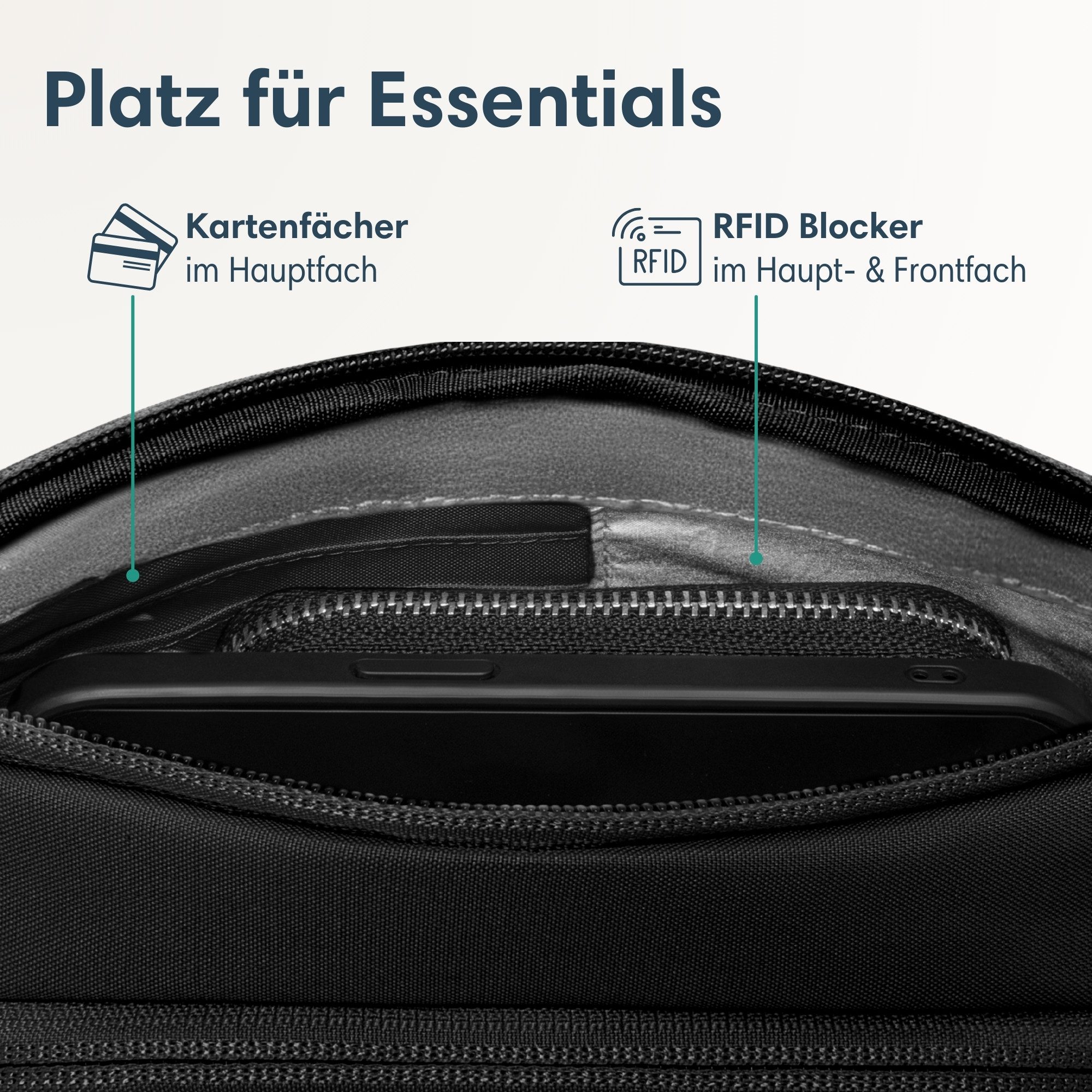 LARKSON Gürteltasche Helge Bauchtasche mit RFID-Blocker für Alltag & (1-tlg), Anti-Diebstahl-Loops über Reißverschluss, Wasserabweisend