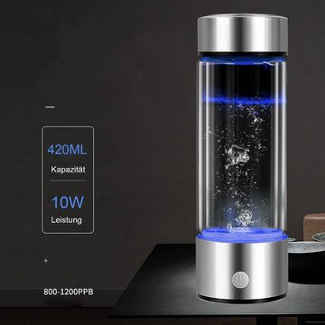 TWSOUL Tasse Wasserstoffreicher Wasserbecher, Hochsilikon-Doppelverglasung,Rutschfeste Unterlage aus Silikon