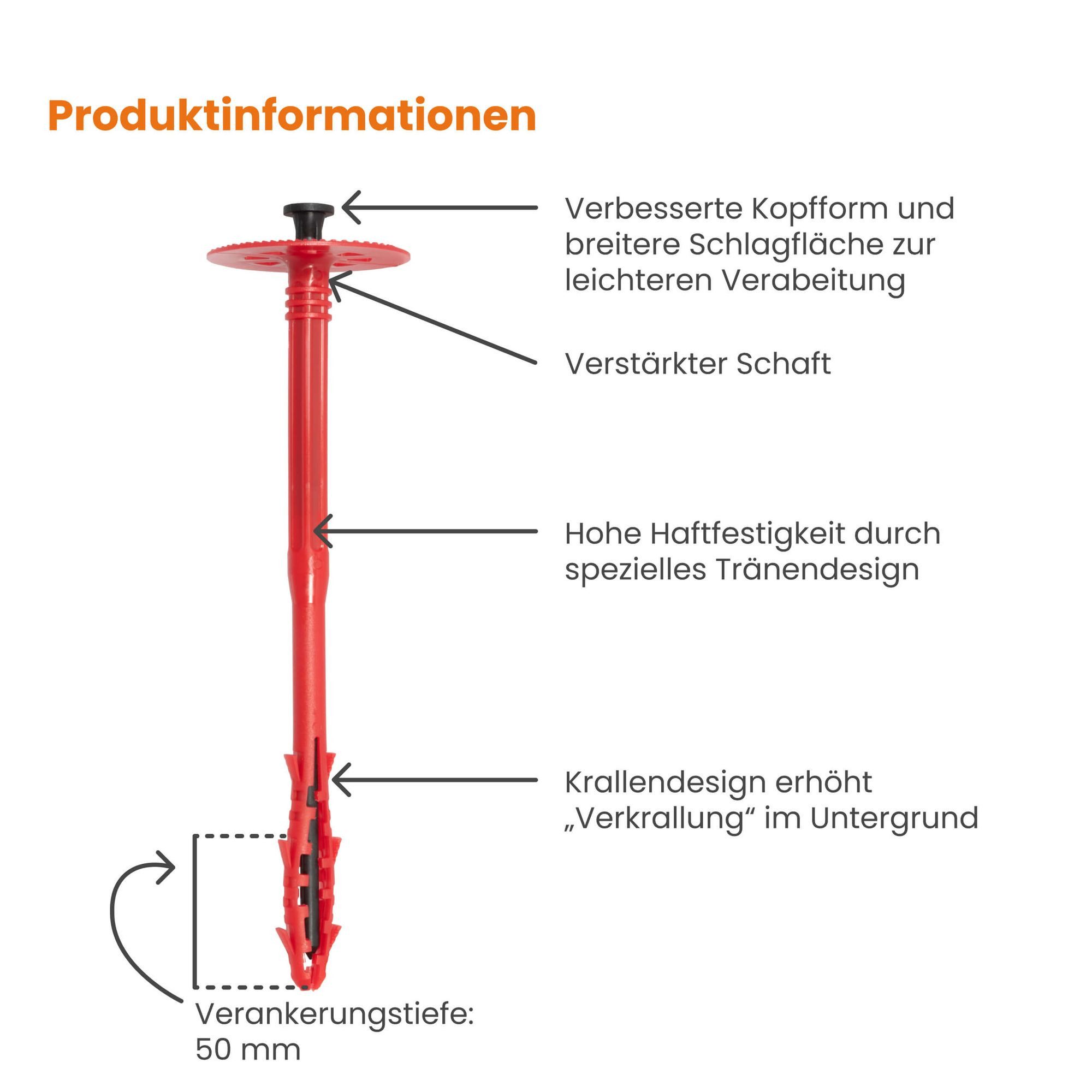 PROTEKTOR Schrauben- und Dübel-Set Dämmstoffdübel Ø10mm, Schlagdübel mit Kunststoffnagel für WDVS, (Dämmstoffdübel 100 Stück Ø10x200mm, 100 St., Fassadendübel für WDVS und zur Befestigung von Fassadendämmung), ETA-zertifizierte Schlagdübel Tellerdübel für alle Nutzungskategorien