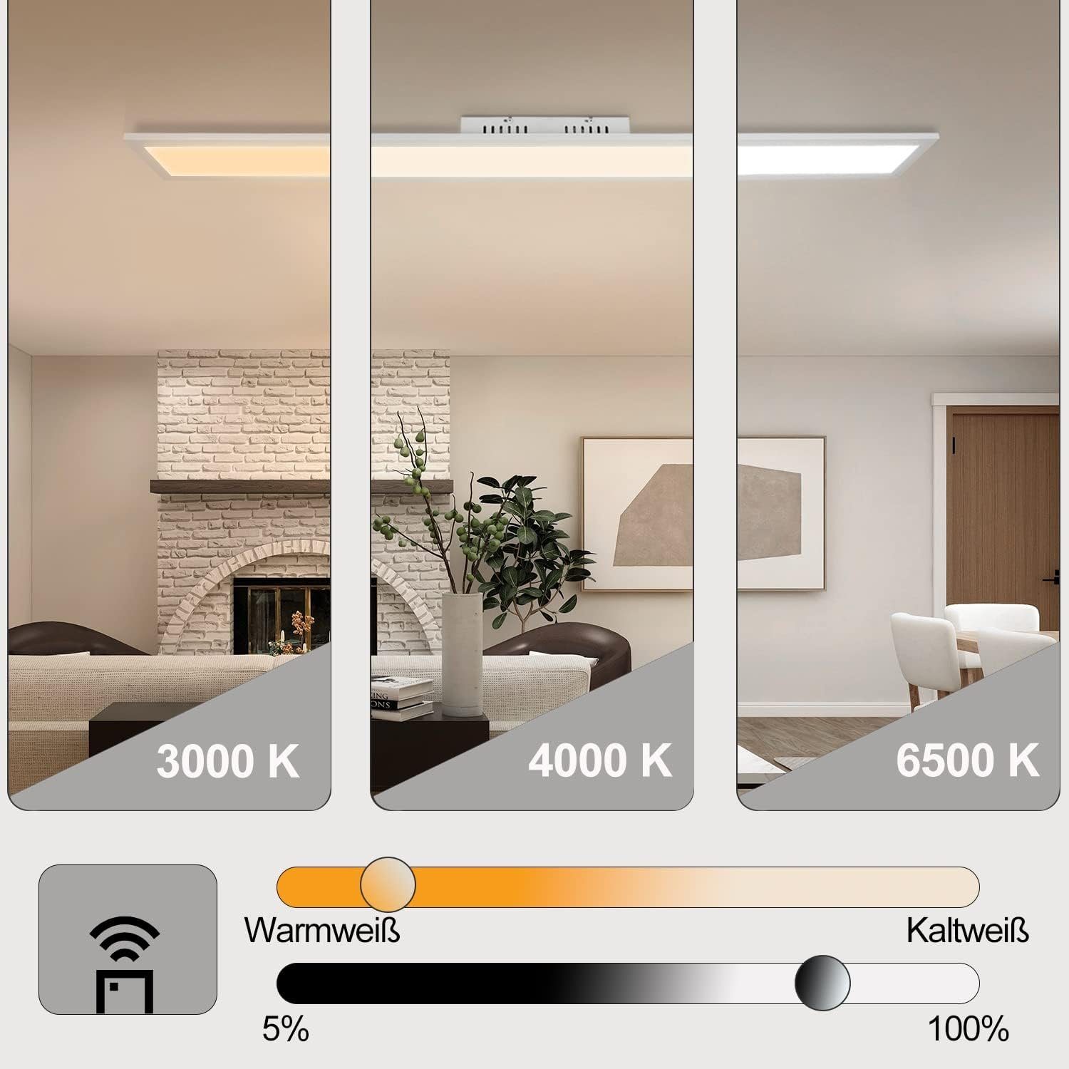 ZMH LED Deckenleuchte LED Panel Dimmbar - Flach Wohnzimmer mit Fernbedienung, LED fest integriert
