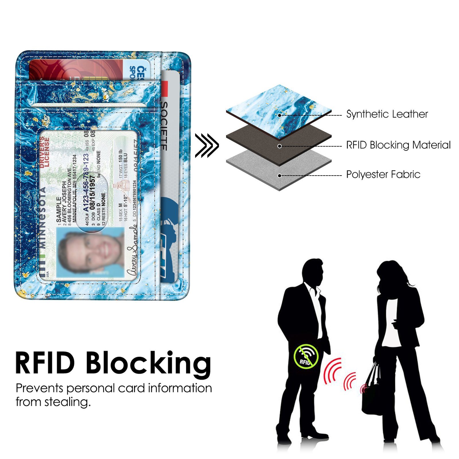 Kreditkartenetui Premium Geldbeutel RFID-Blocker, Fintie mit Slim Kunstleder Schnellzugriff-Fach ID-Fenster Kartenetui, & Z-meeresblau Geldbörse Geldbörse Flache