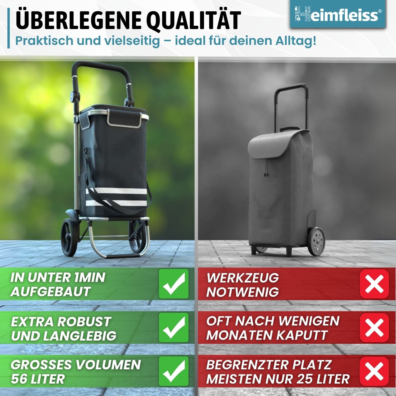 Heimfleiss® Einkaufstrolley Klappbarer Einkaufstrolley mit Kühlfach – 56L, 56 l, Leichter & stabiler Einkaufswagen mit wasserdichter Tasche