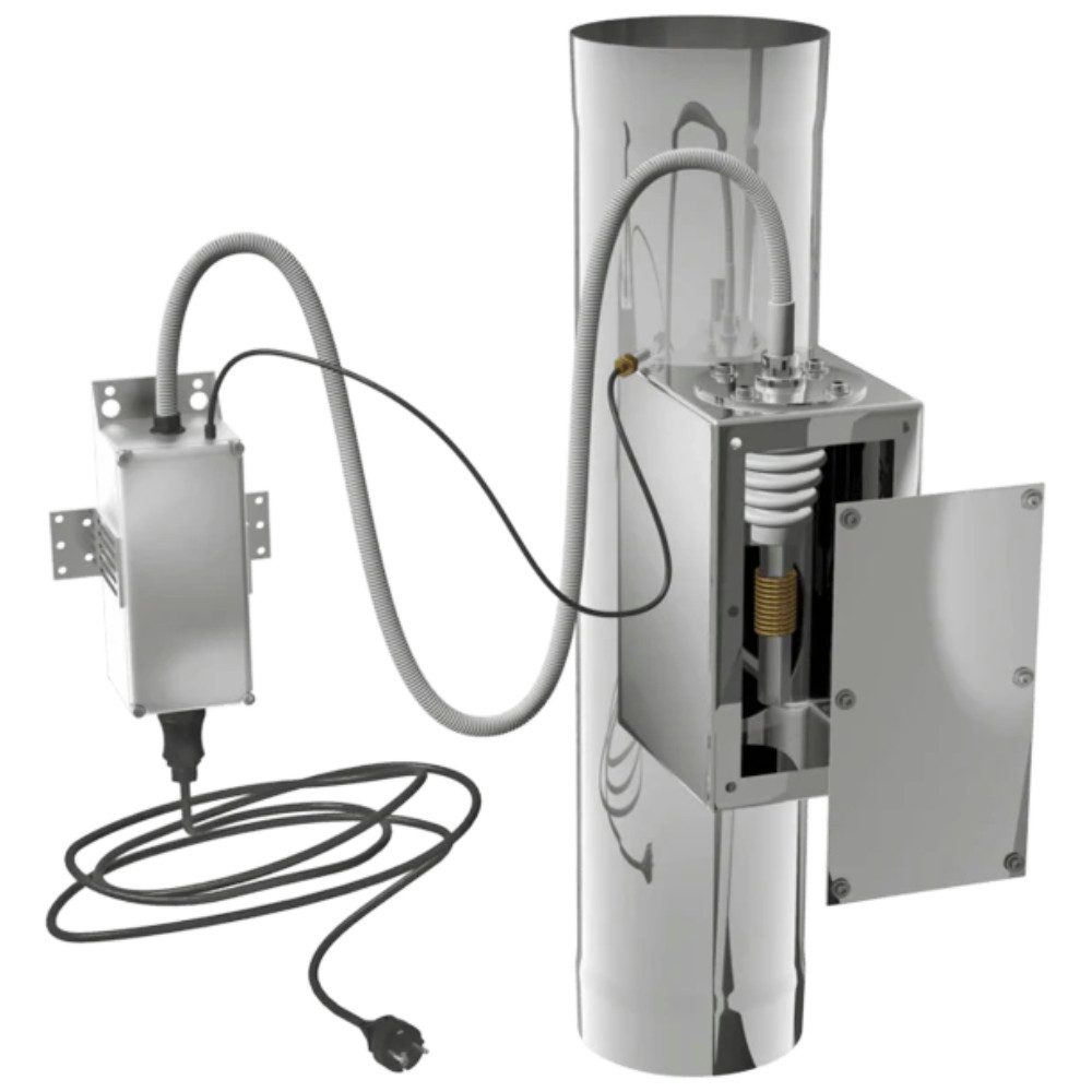 Environ Absaugstation GreenGuard Feinstaubfilter-Set – Steuerungselektronik & GreenGuard 130