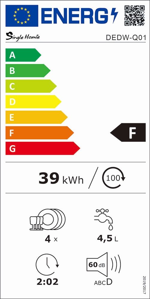 Energieeffizienzklasse: 