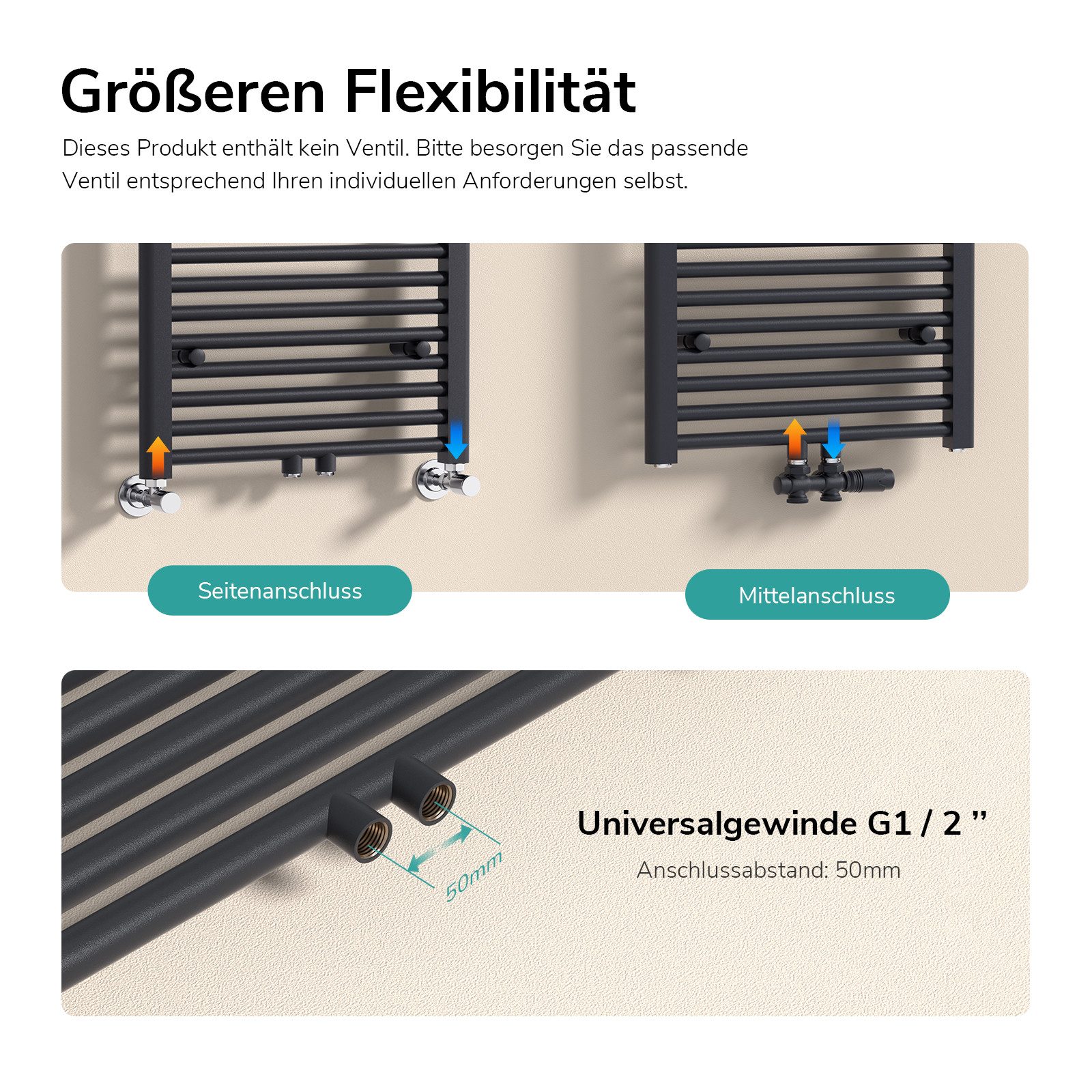 EMKE Badheizkörper Handtuchheizkörper Badezimmer Handtuchtrockner für kleines Bad, Handtuchwärmer Mittelanschluss 3/4 qm Raum 244-337W – Bild 4 von 5