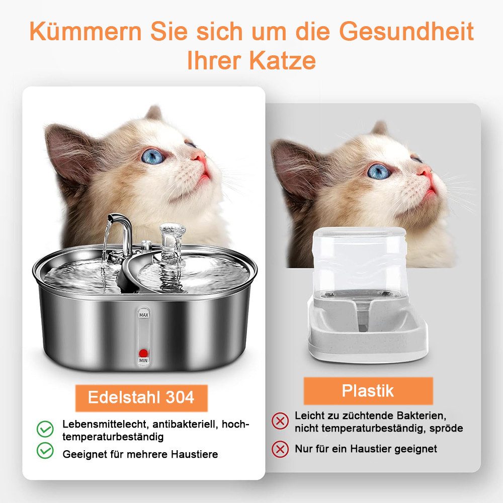 NUODWELL Trinkbrunnen 3L Katzenbrunnen Edelstahl Trinkbrunnen günstig online kaufen