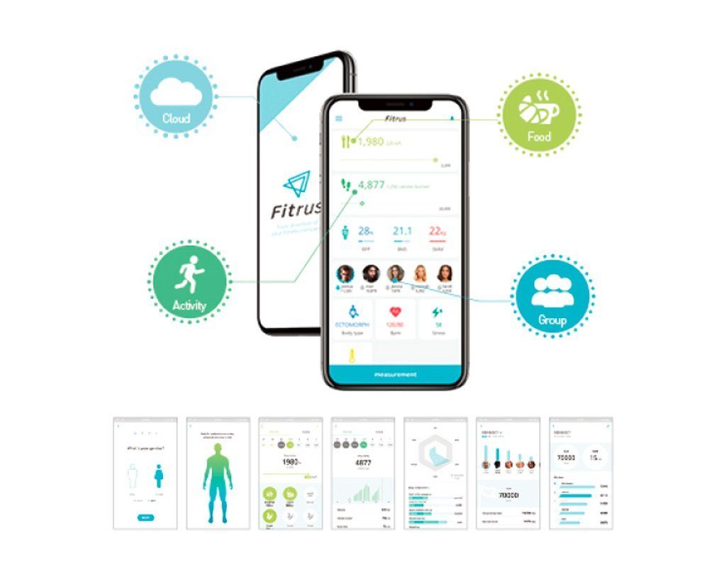 Soft One Plus zum Fettabbau DiGM Bodyanalyser Fitrus Fitness-Tracker
