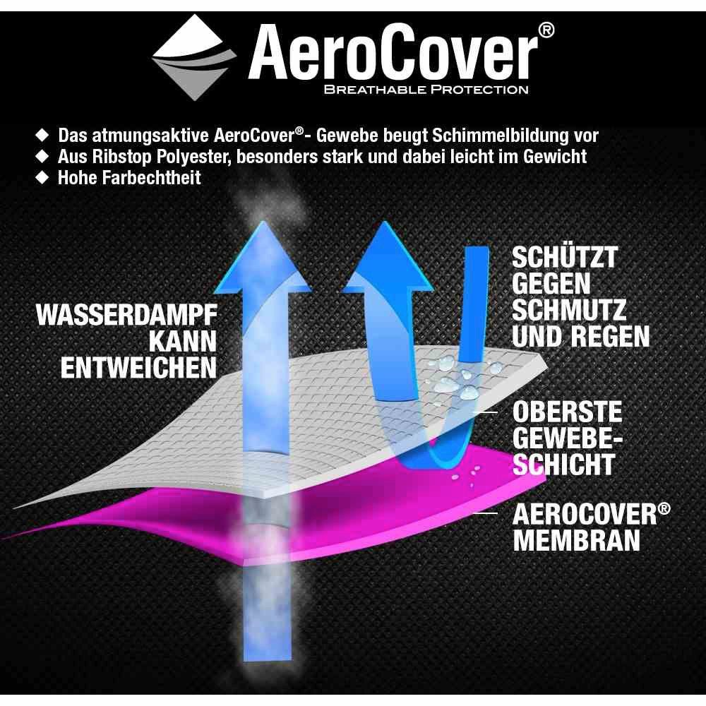 cm Aerocovers Sitzgruppenhülle Ø200xH85, Ø200xH85 Sitzgruppenhülle Gartenmöbel-Schutzhülle