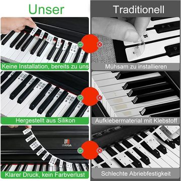 NUODWELL Aufkleber Farbe Kieselgel Entfernbar Klavier Keyboard für 88/61 Tasten Tastatur