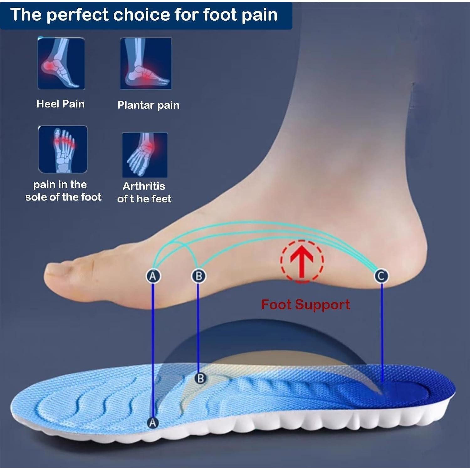 LuxusKollektion orthopädische Schuheinlagen Komfort Memory Foam Einlegesohlen für Herren Damen – Bild 4 von 5
