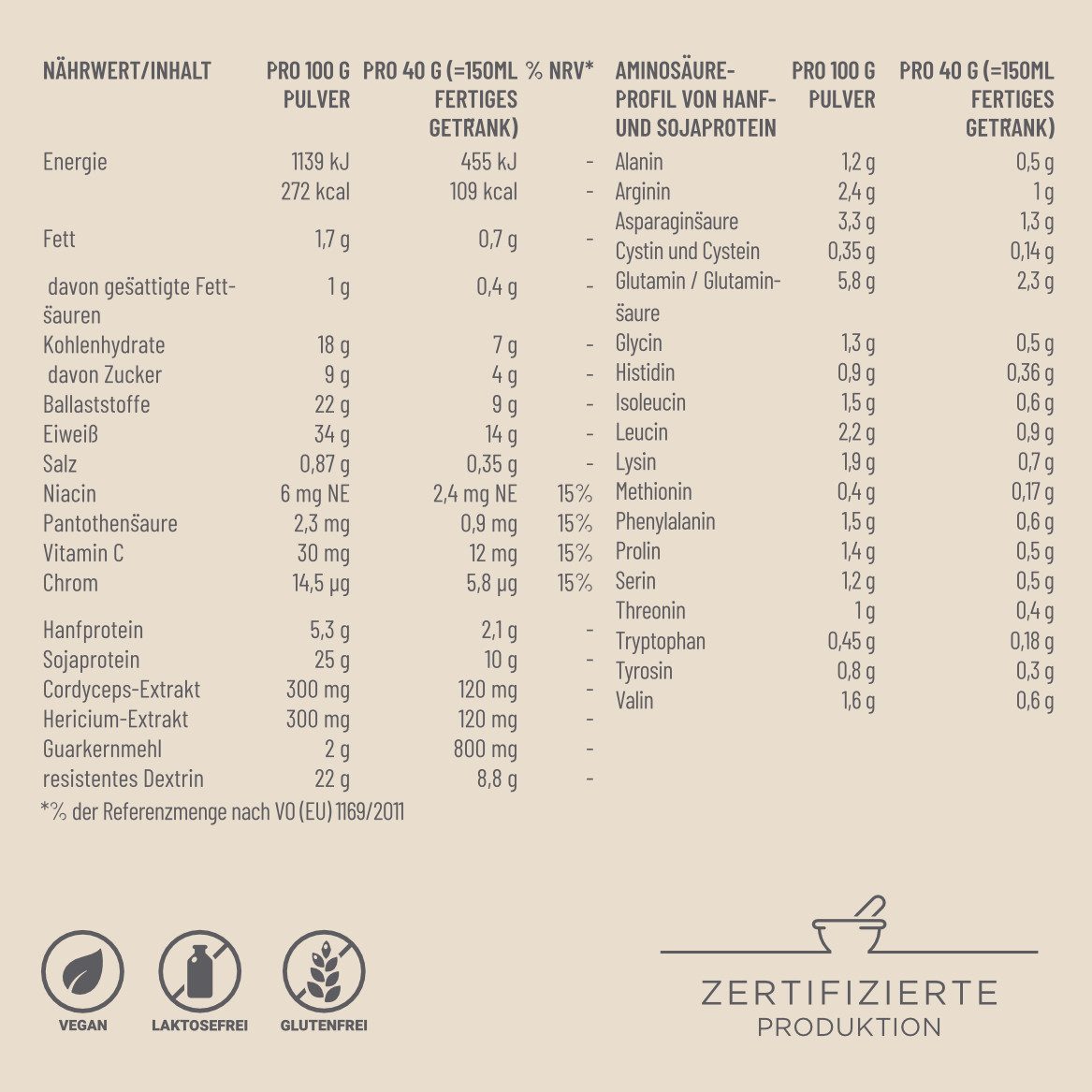 naturalplace® METABOL Stoffwechsel Drink - Proteine & Aminosäuren- Pulver, 400 g, Enthält Vitalpilze, Hanfprotein, Sojaprotein