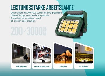 OLIGHT LED Arbeitsleuchte Odiance green