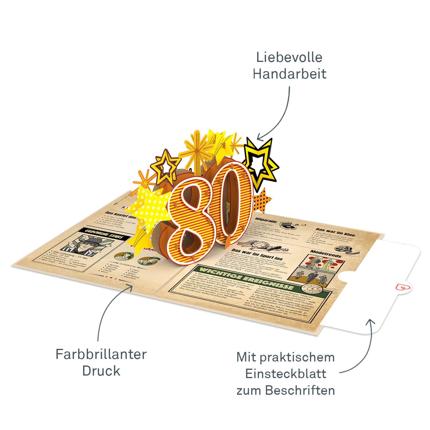 papercrush Geburtstagskarte Zurück ins Jahr 1946 Pop-Up Karte